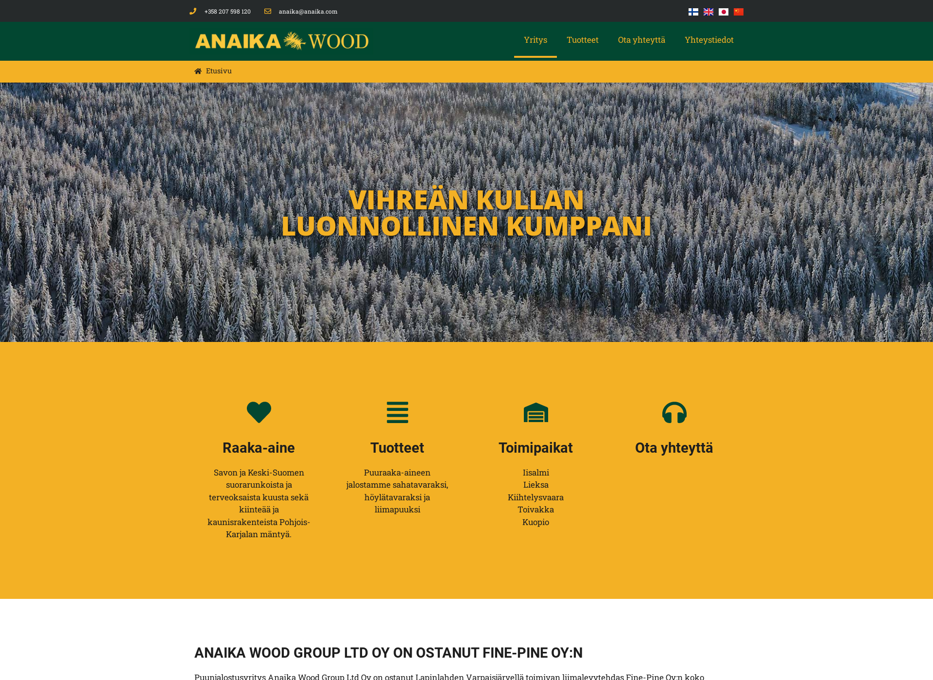 Screenshot for anaika.fi