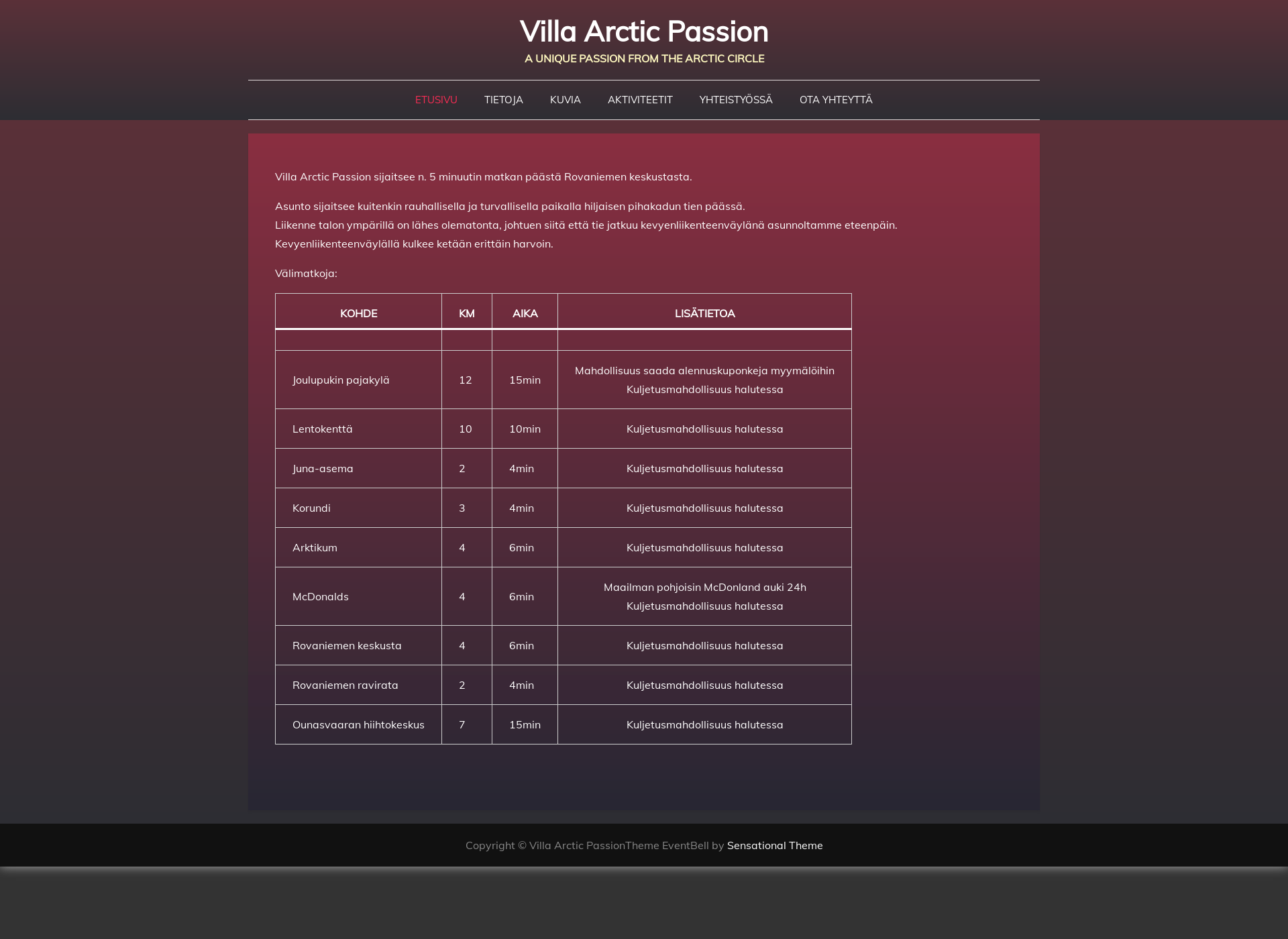 Screenshot for arcticpassion.fi