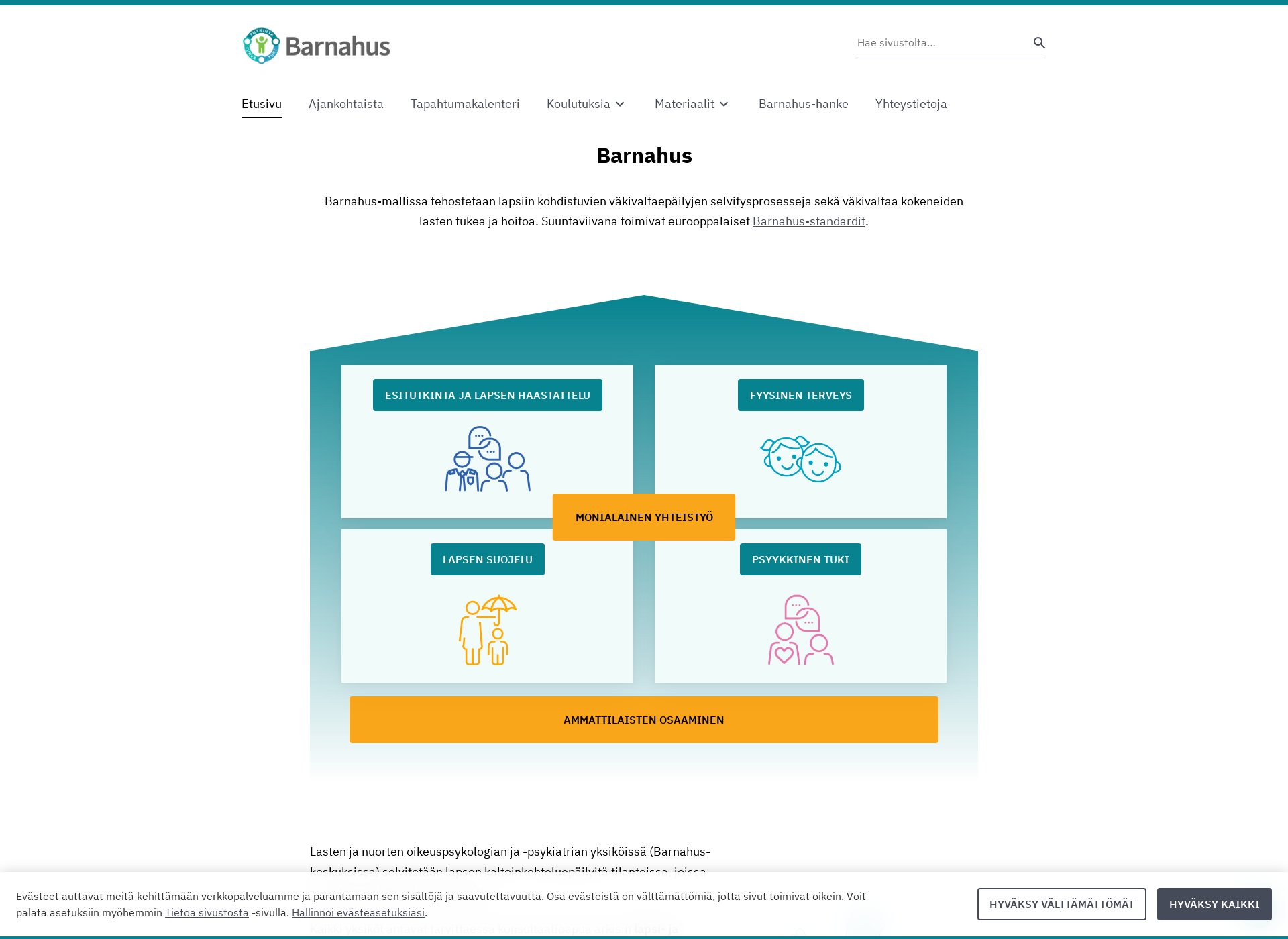 Screenshot for barnahus.fi