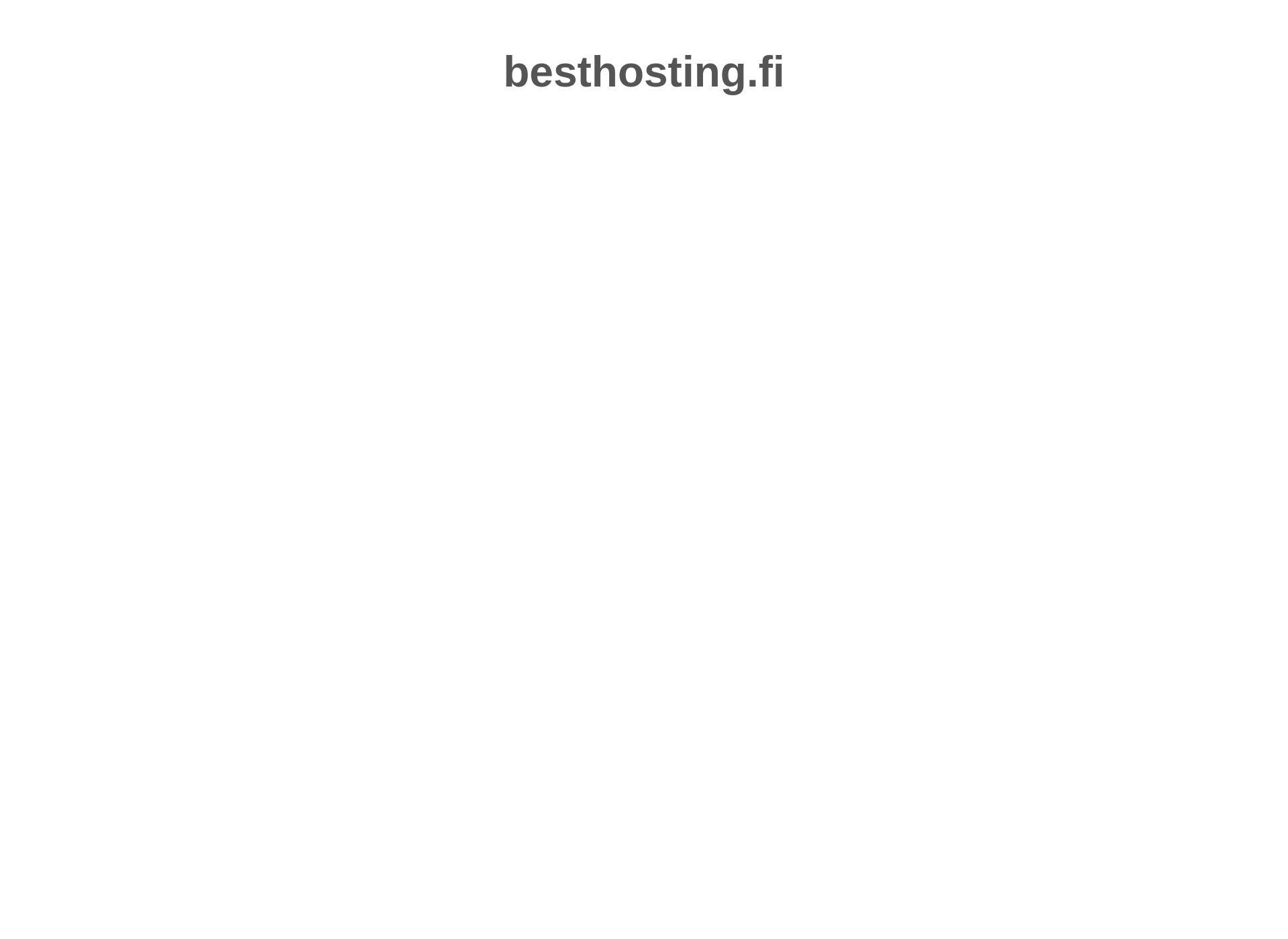 Screenshot for besthosting.fi