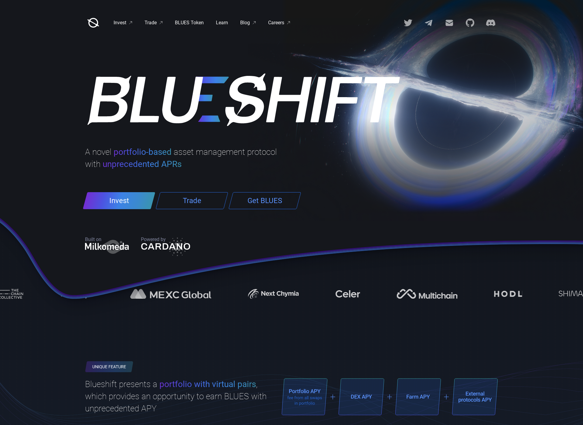 Screenshot for blueshift.fi