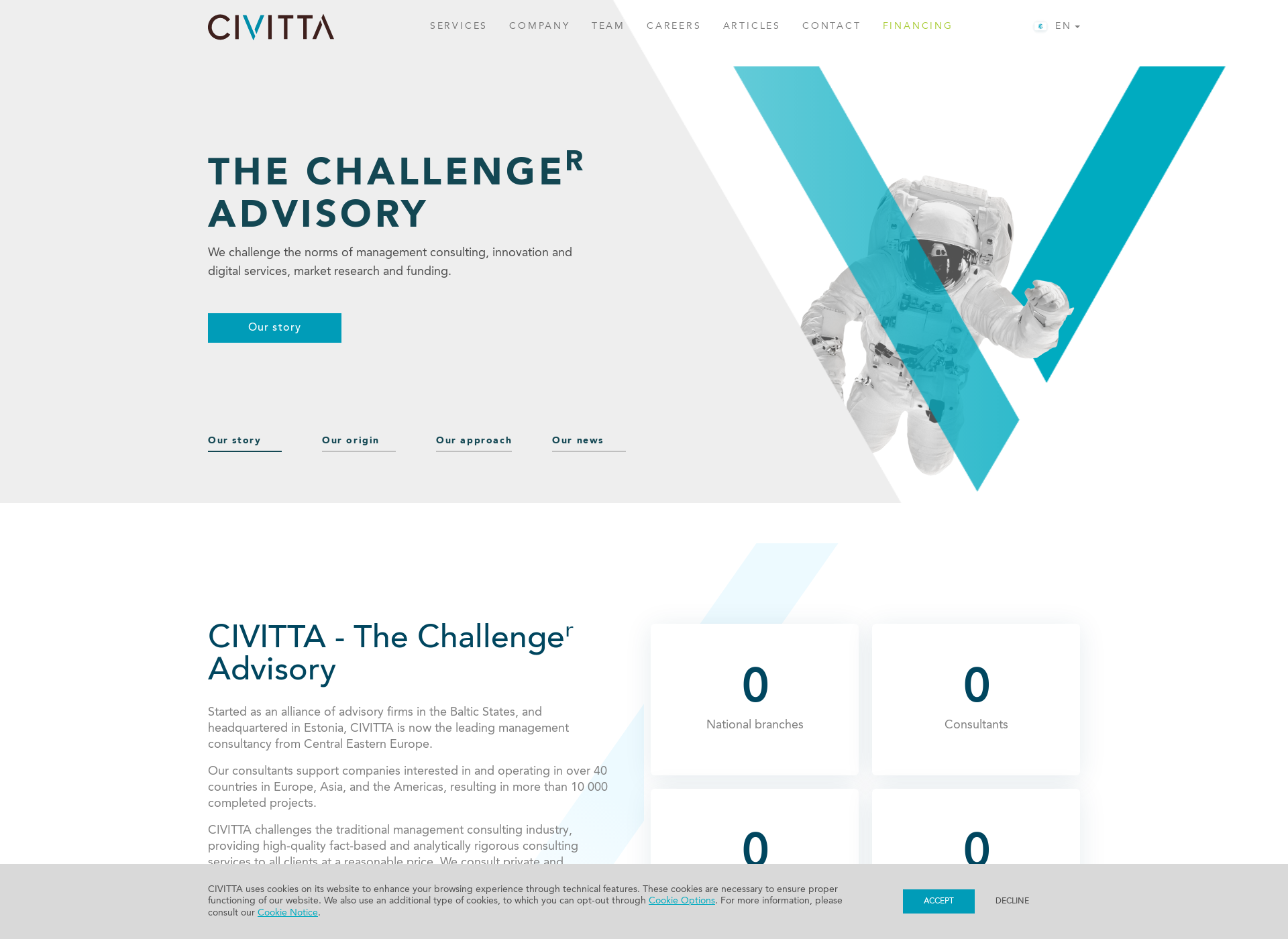 Screenshot for civitta.com