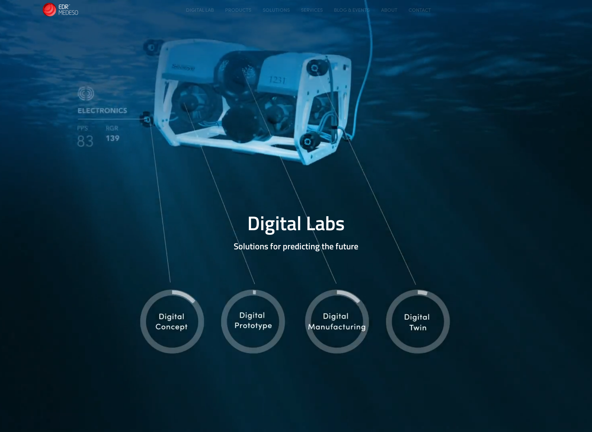 Screenshot for digitallabs.fi