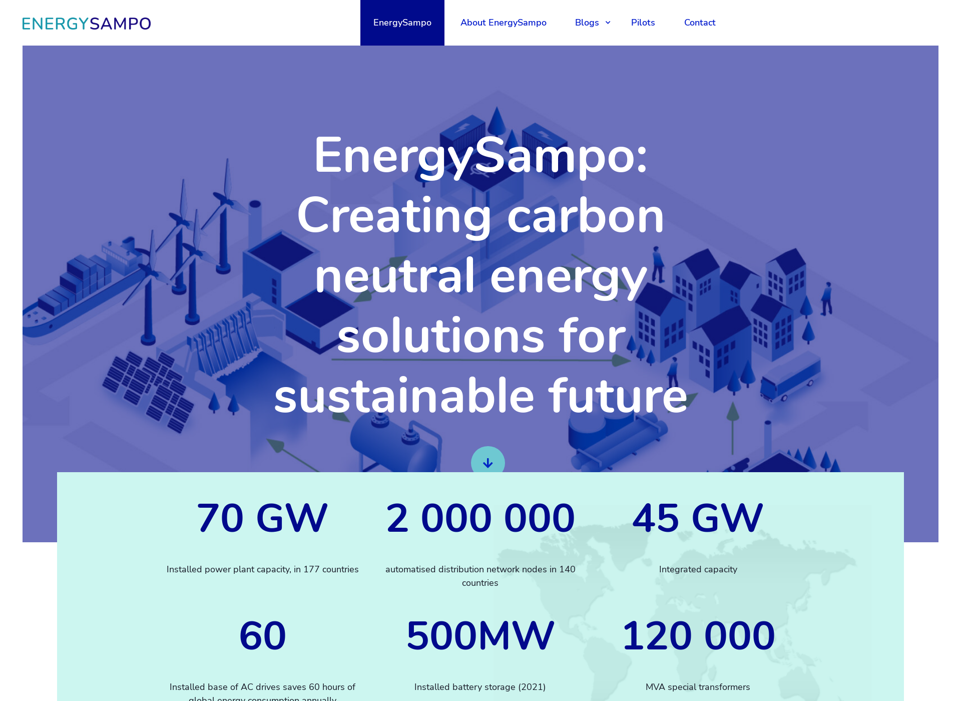 Screenshot for energysampo.fi