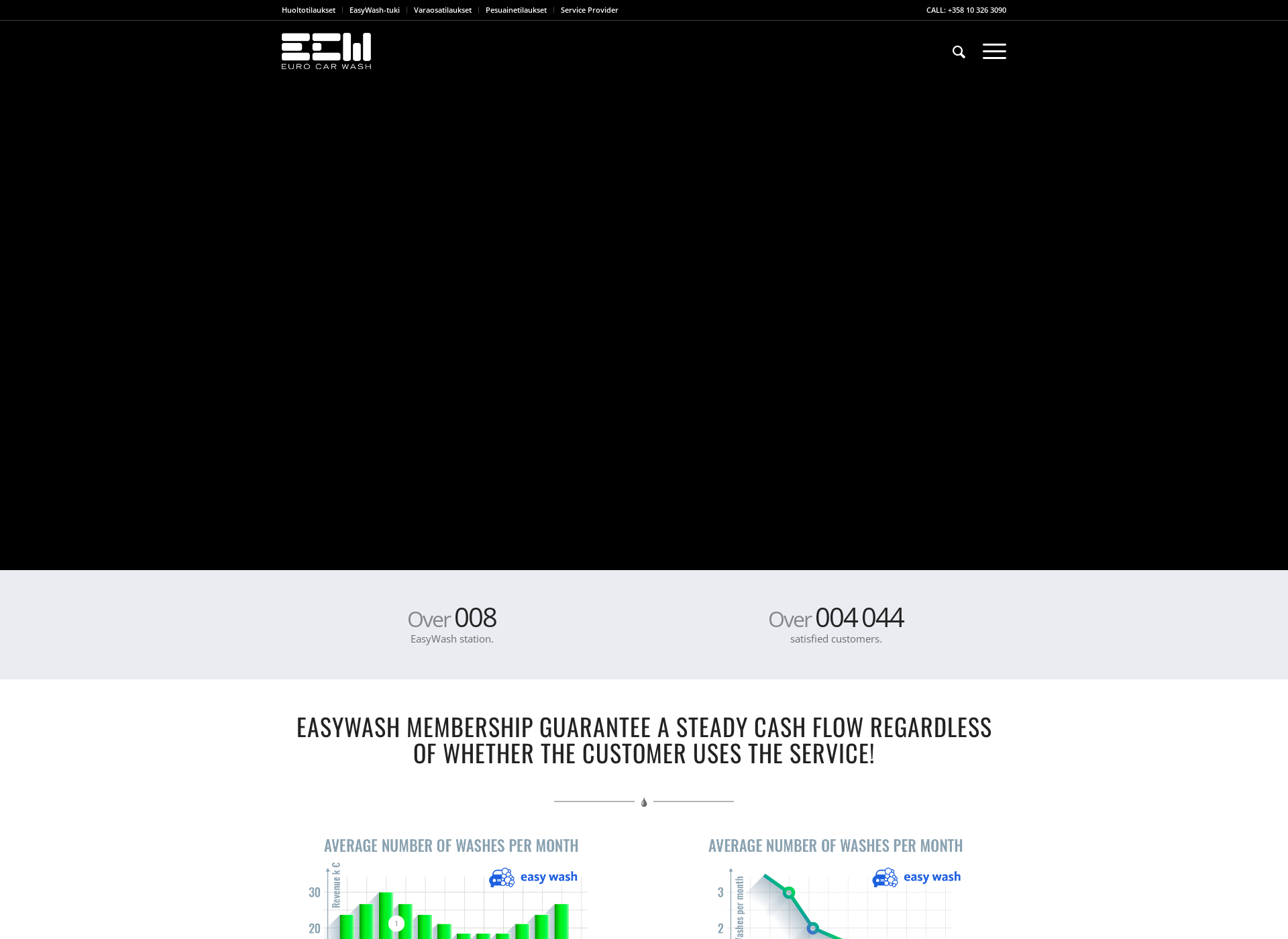 Screenshot for eurocarwash.fi