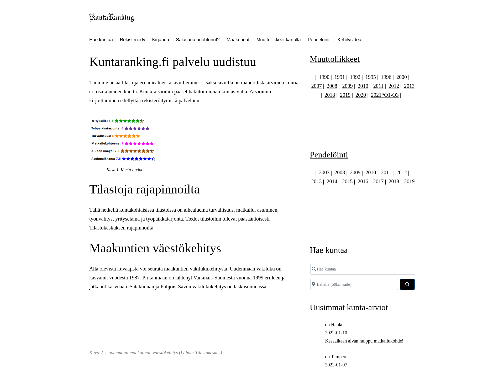 Näyttökuva finmidas.fi