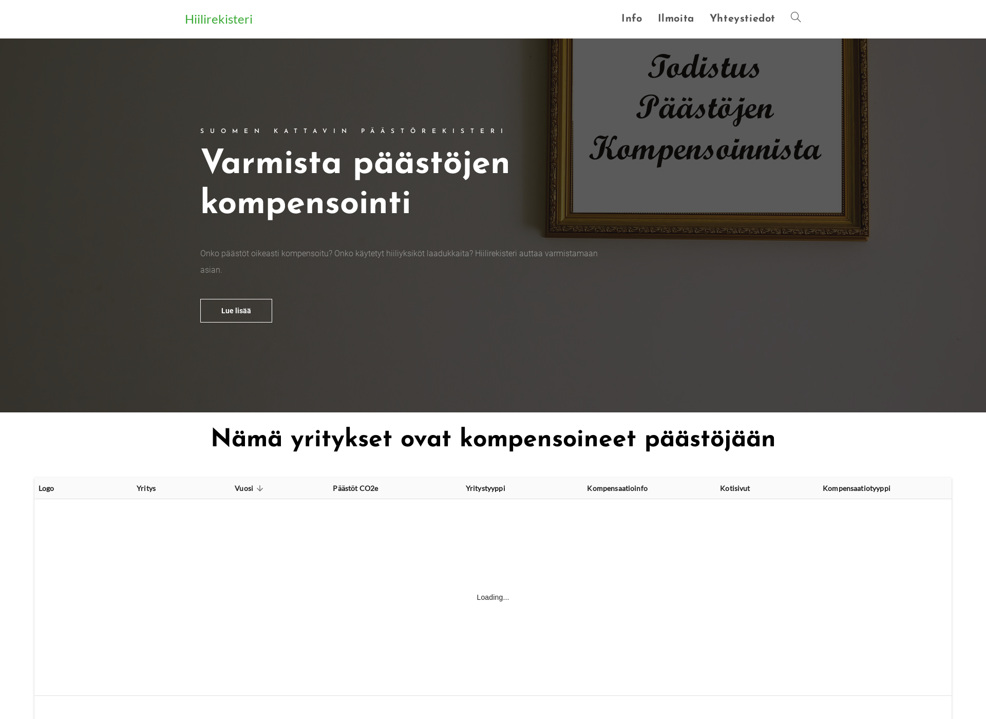 Skärmdump för hiilirekisteri.fi