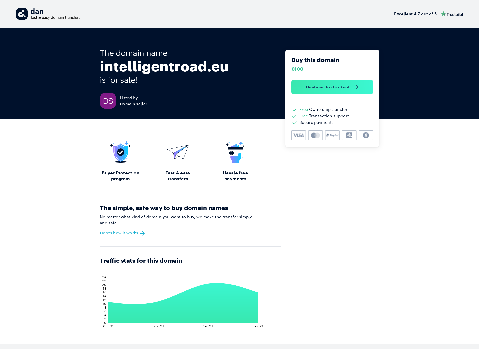Skärmdump för intelligentroad.fi