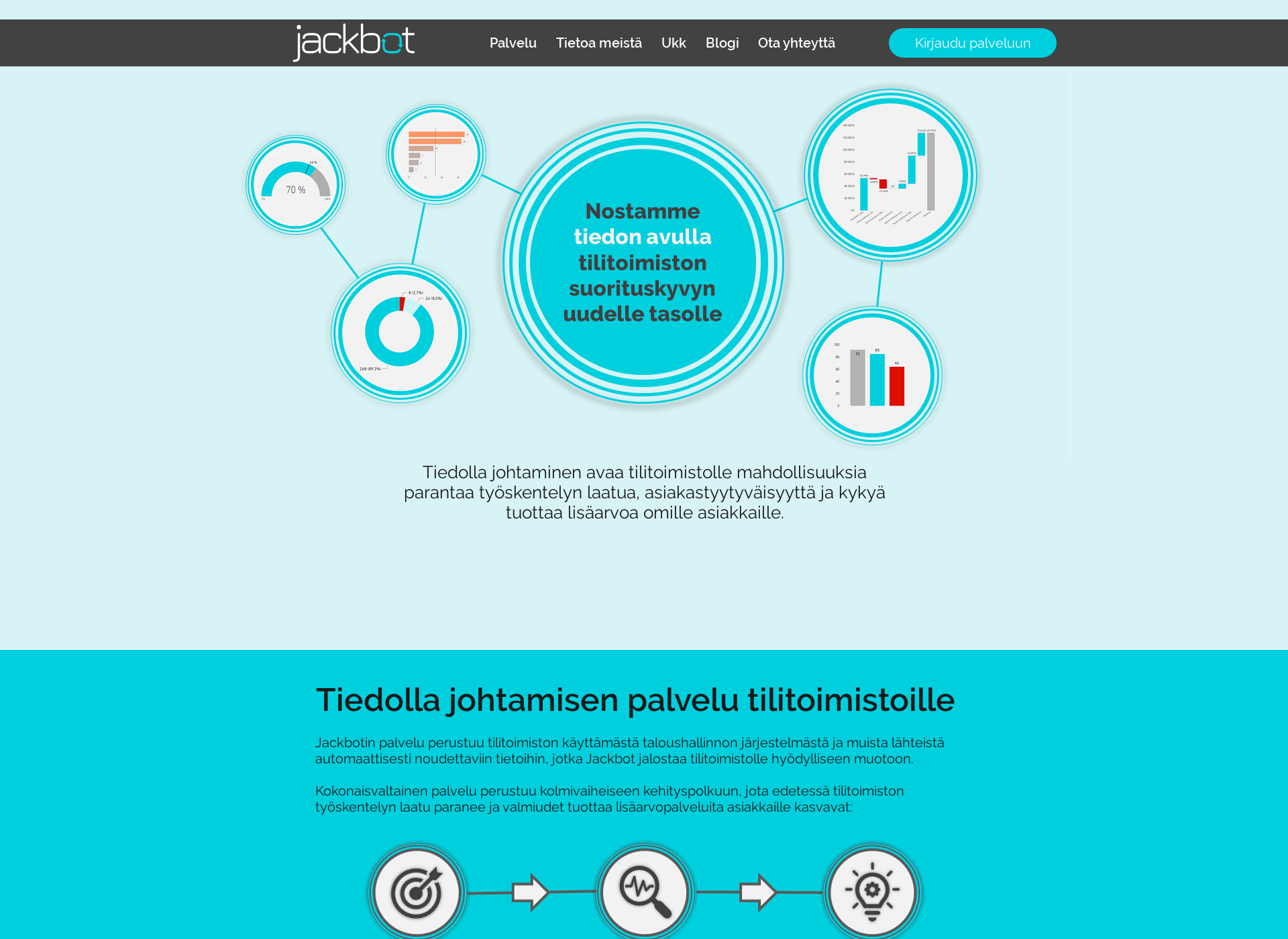 Screenshot for jackbot.fi