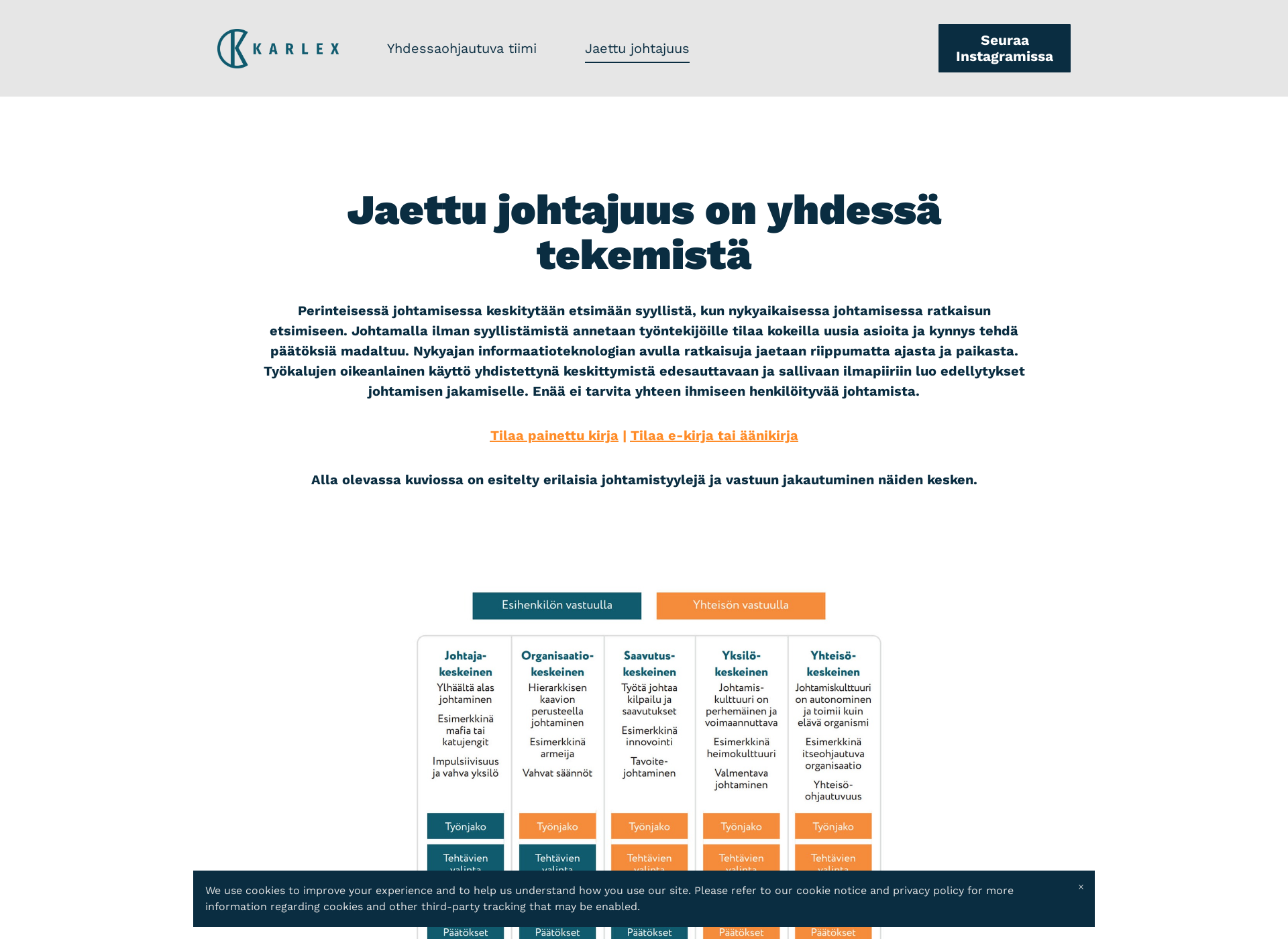 Screenshot for jaettujohtajuus.fi