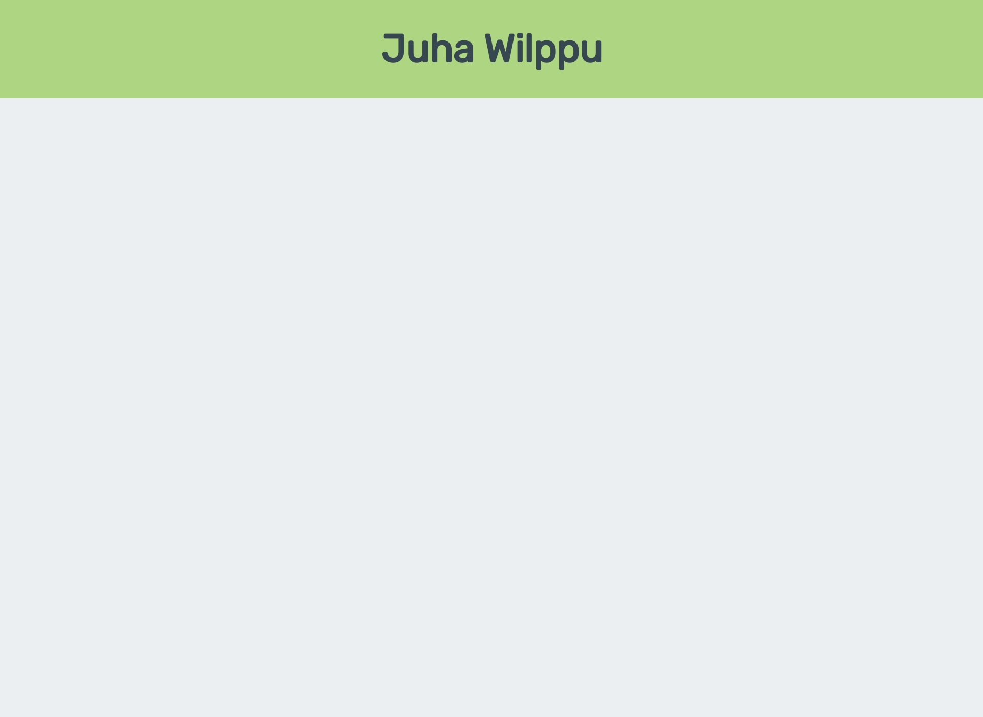 Screenshot for juhawilppu.fi