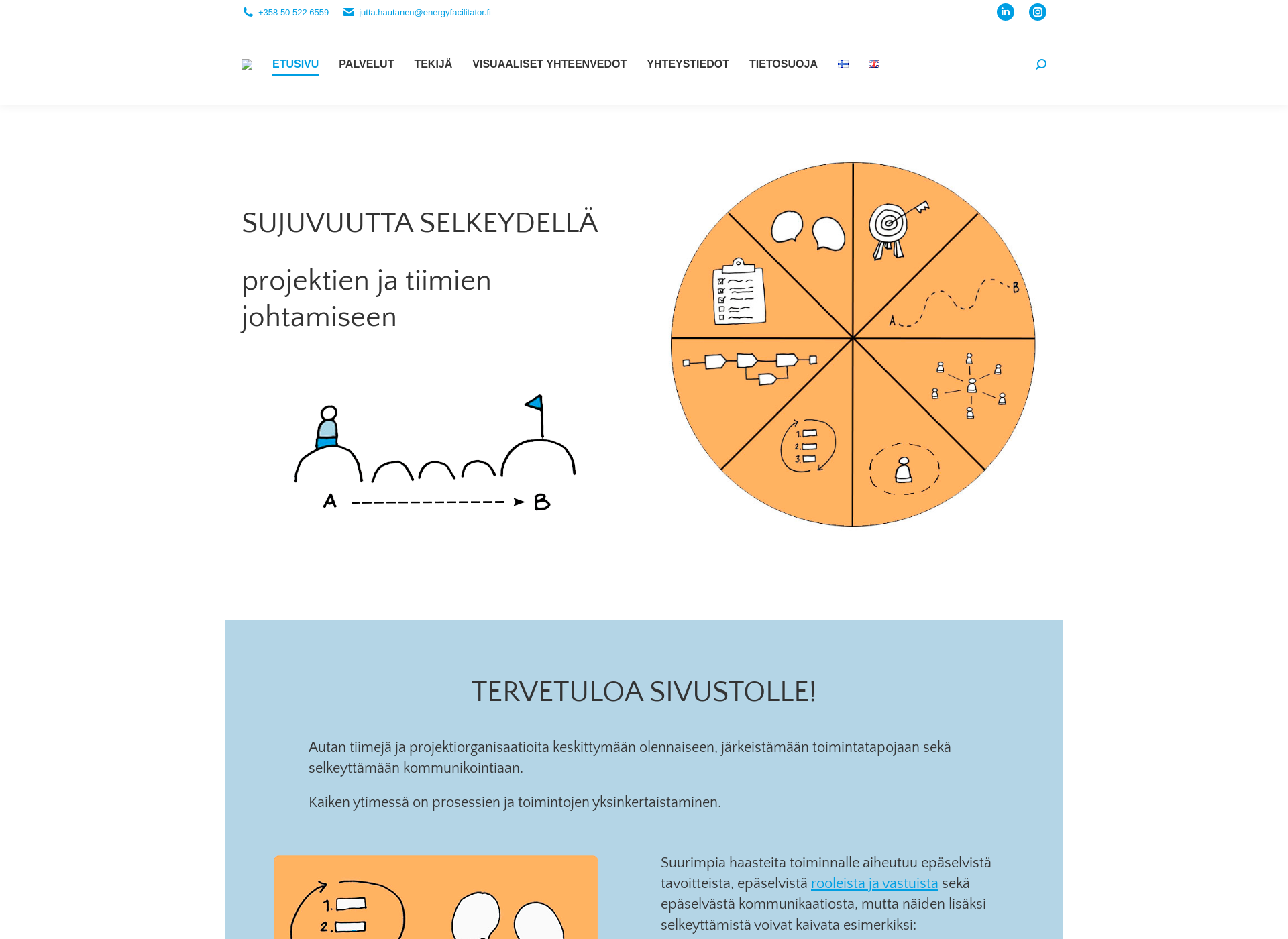 Skärmdump för juttahautanen.fi