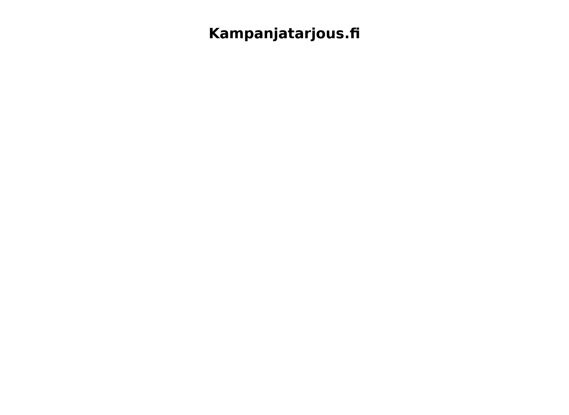 Skärmdump för kampanjatarjous.fi