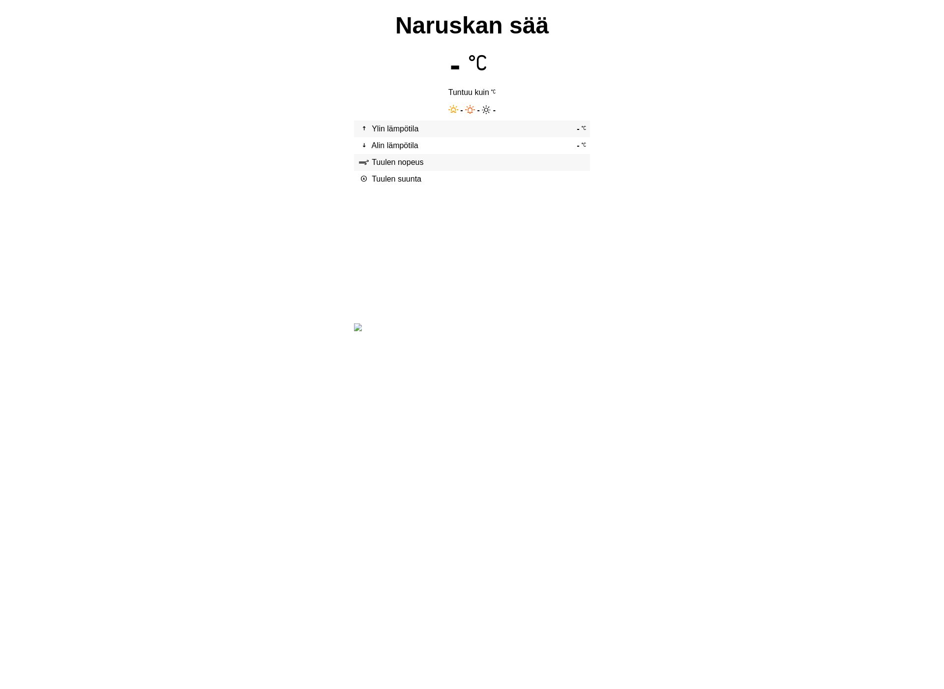 Screenshot for karhutunturi.fi