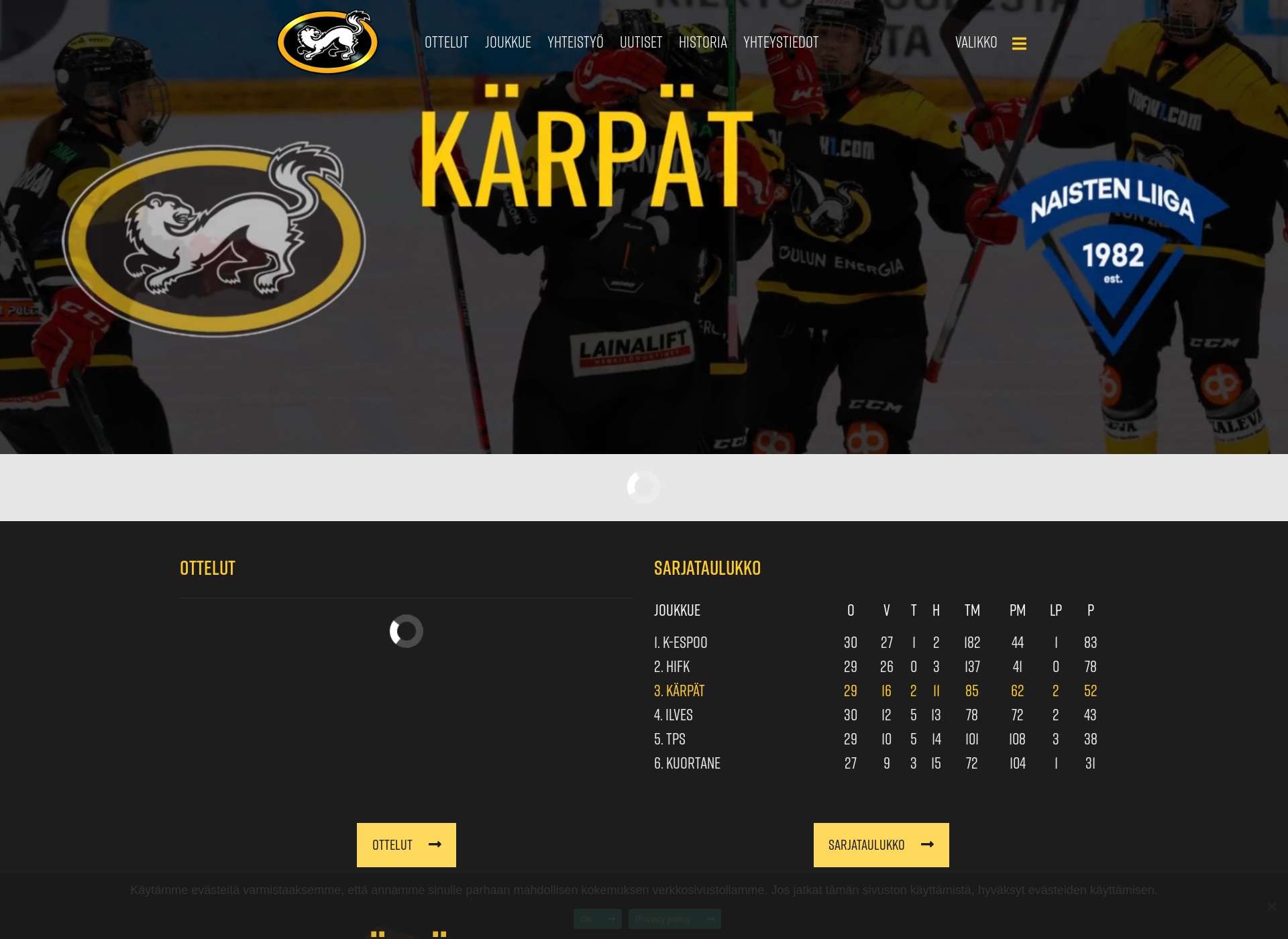 Screenshot for karpatnaiset.fi