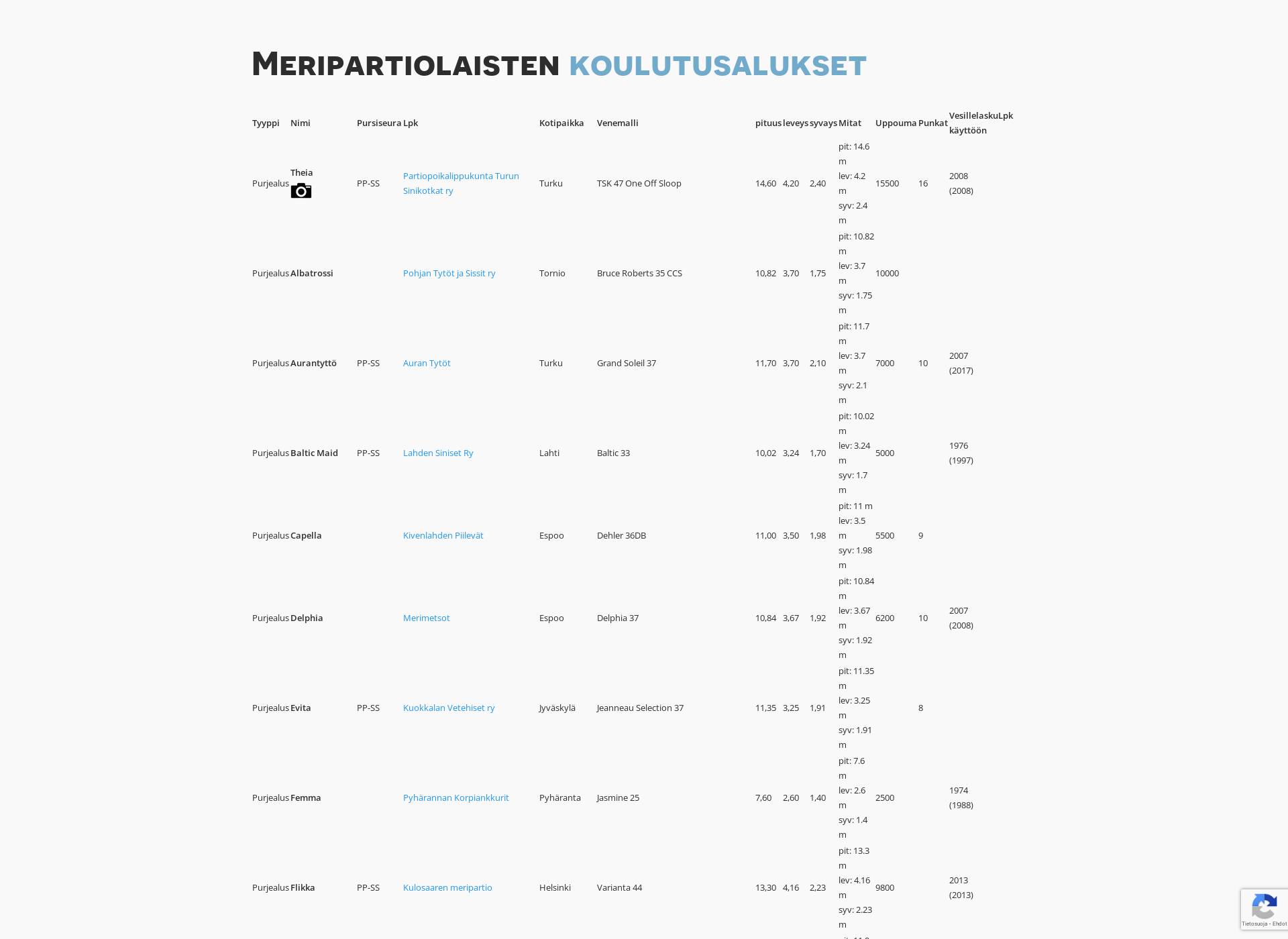 Skärmdump för koulutusalus.fi