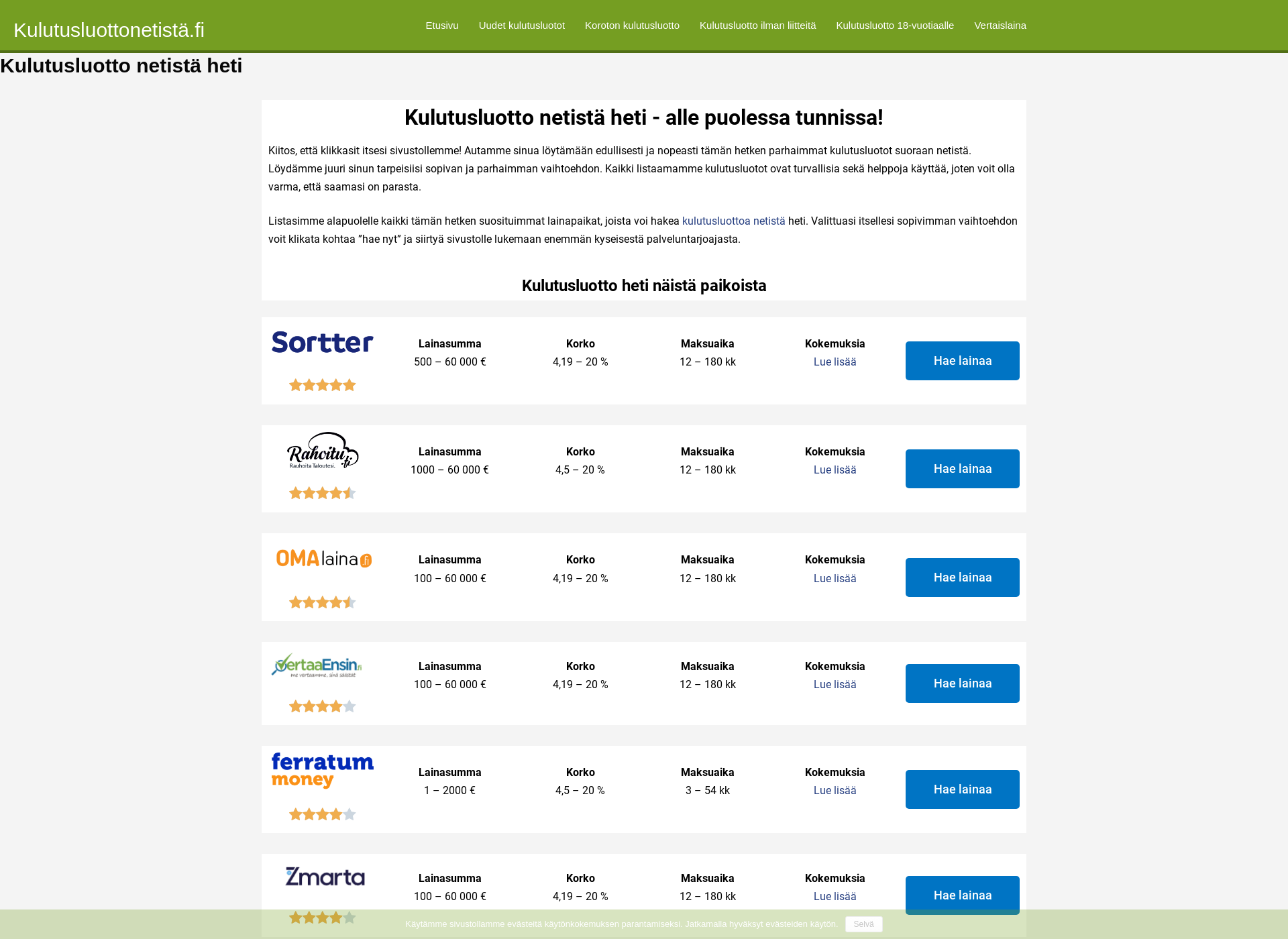 Screenshot for kulutusluottonetistä.fi