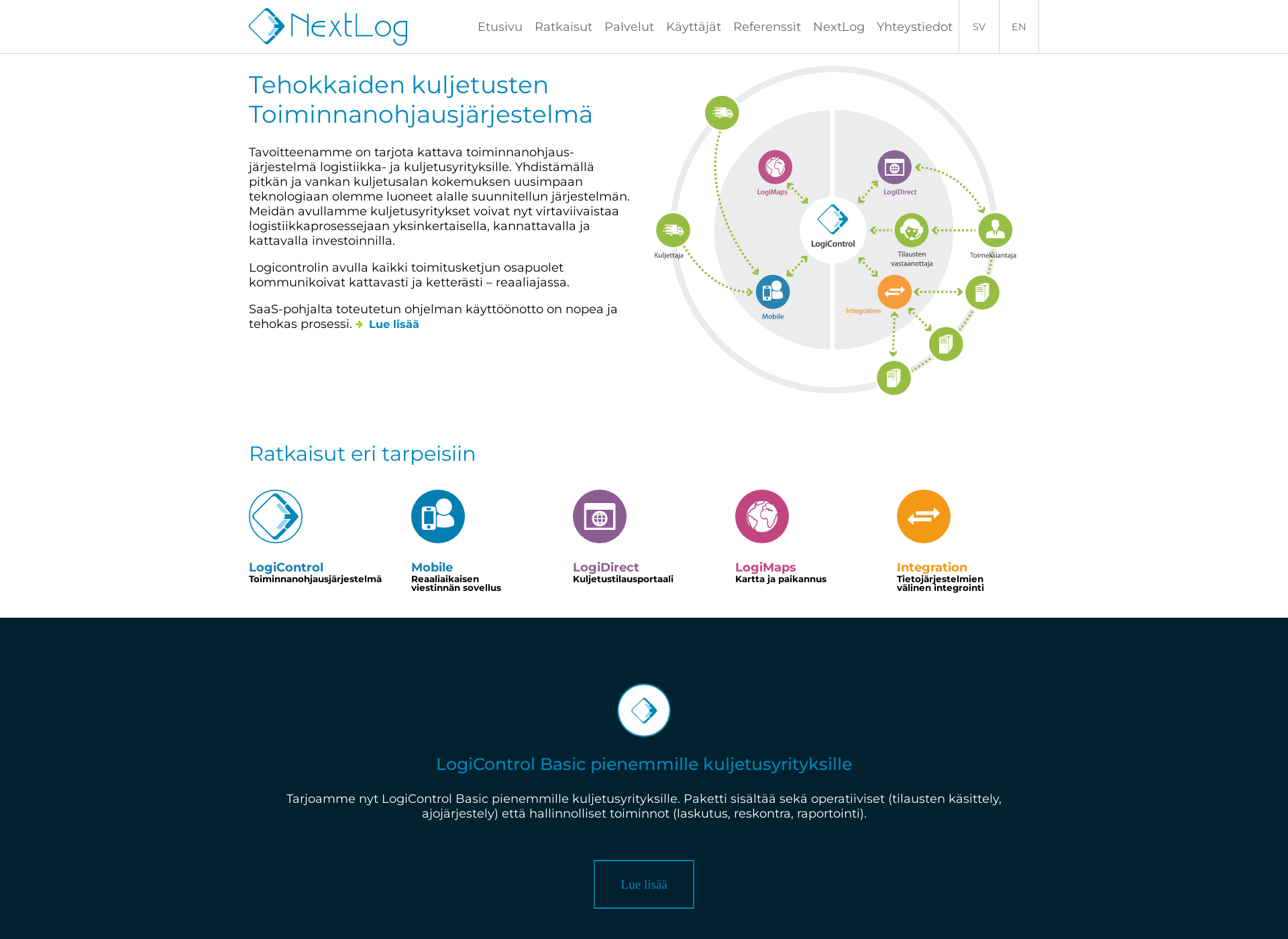 Skärmdump för logicontrol.fi