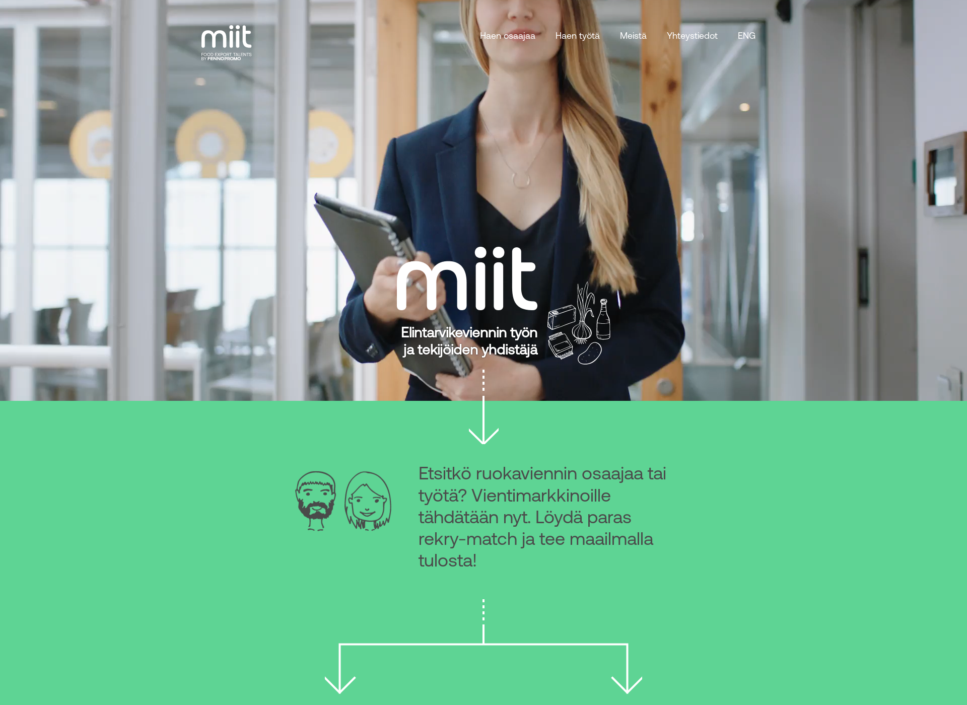 Screenshot for miit.fi