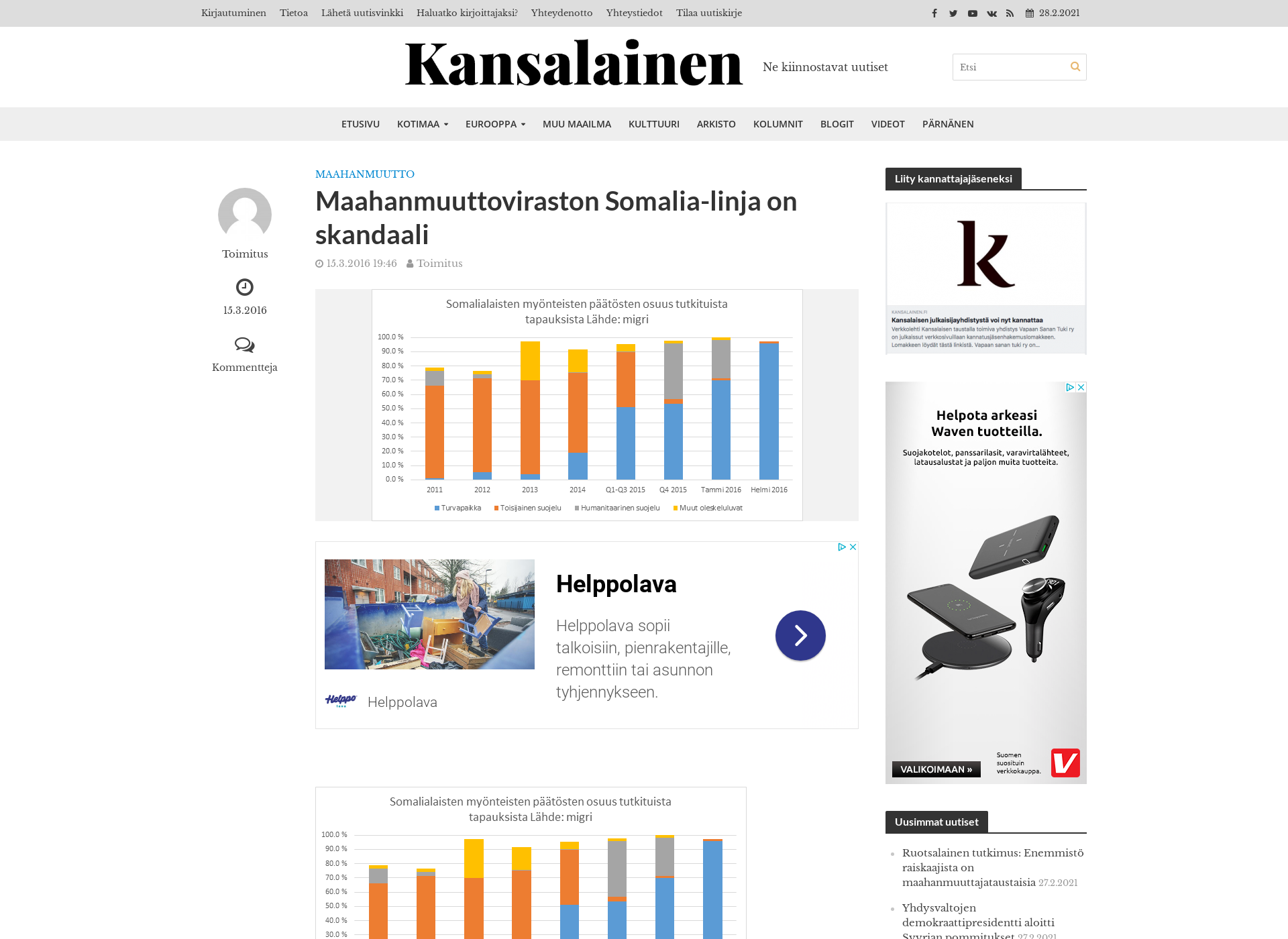 Screenshot for mitävittua.fi