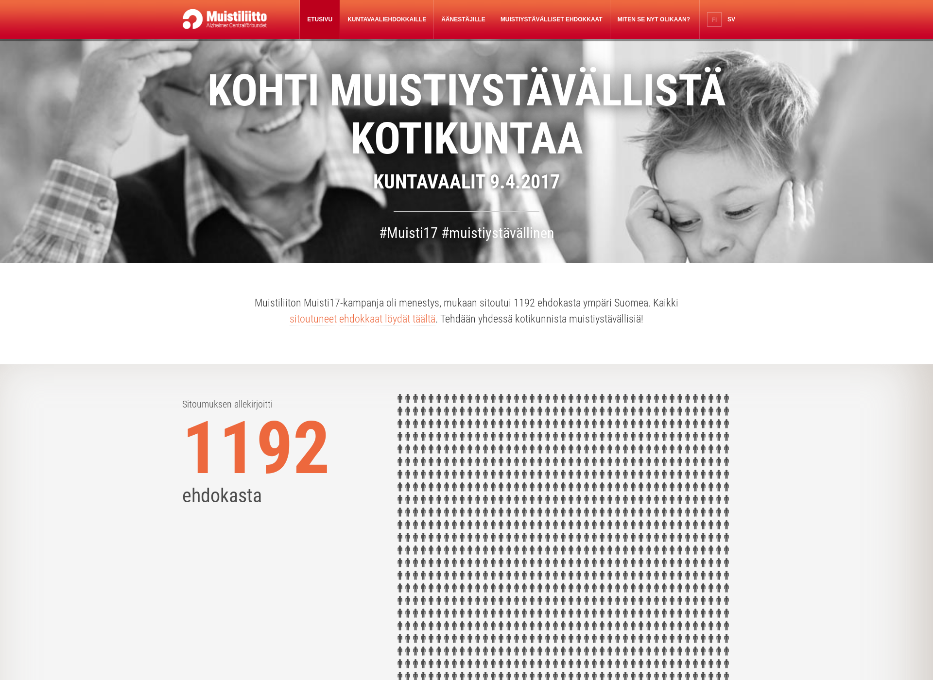 Skärmdump för muisti17.fi