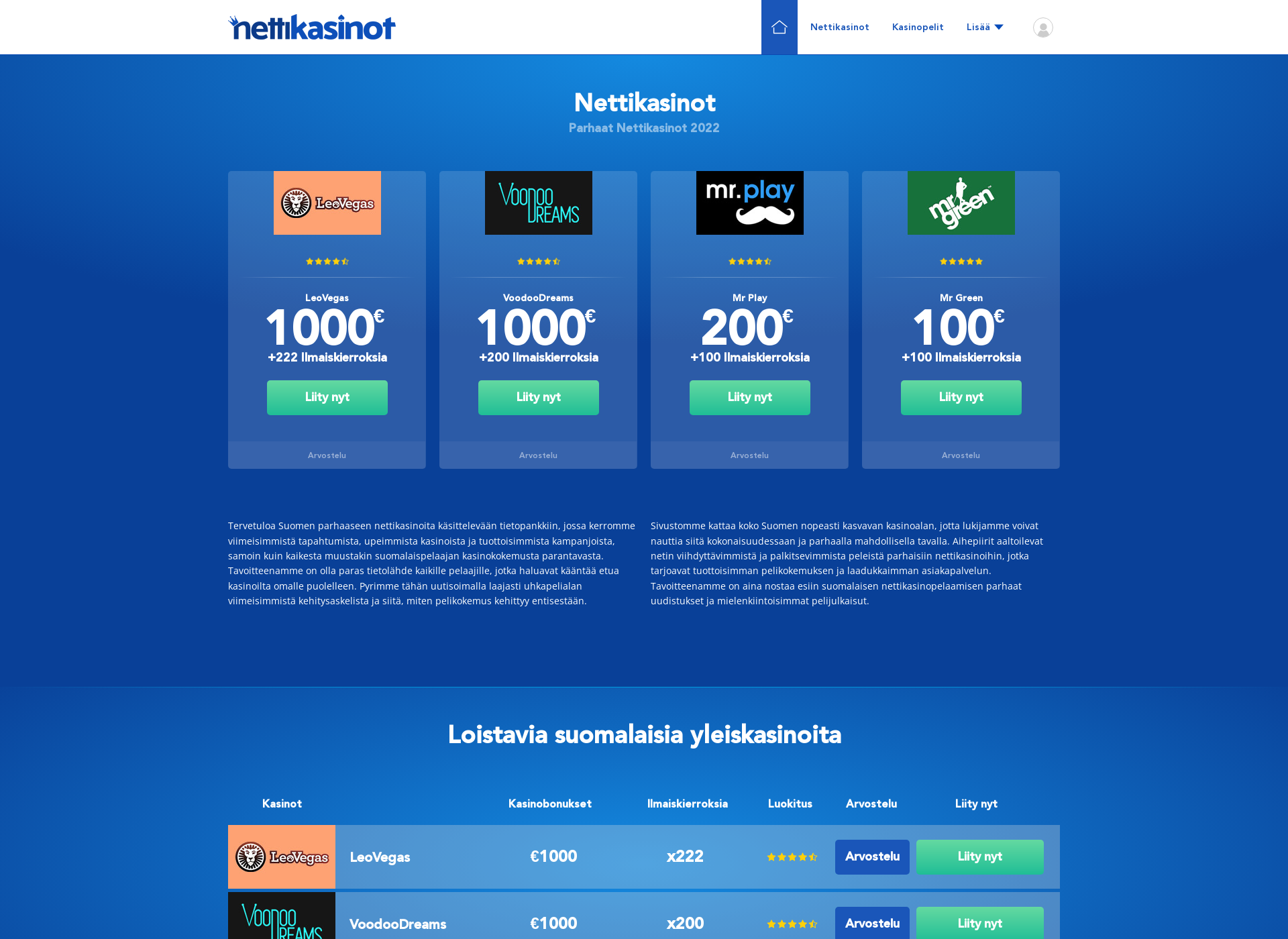 Screenshot for nettikasinot.fi