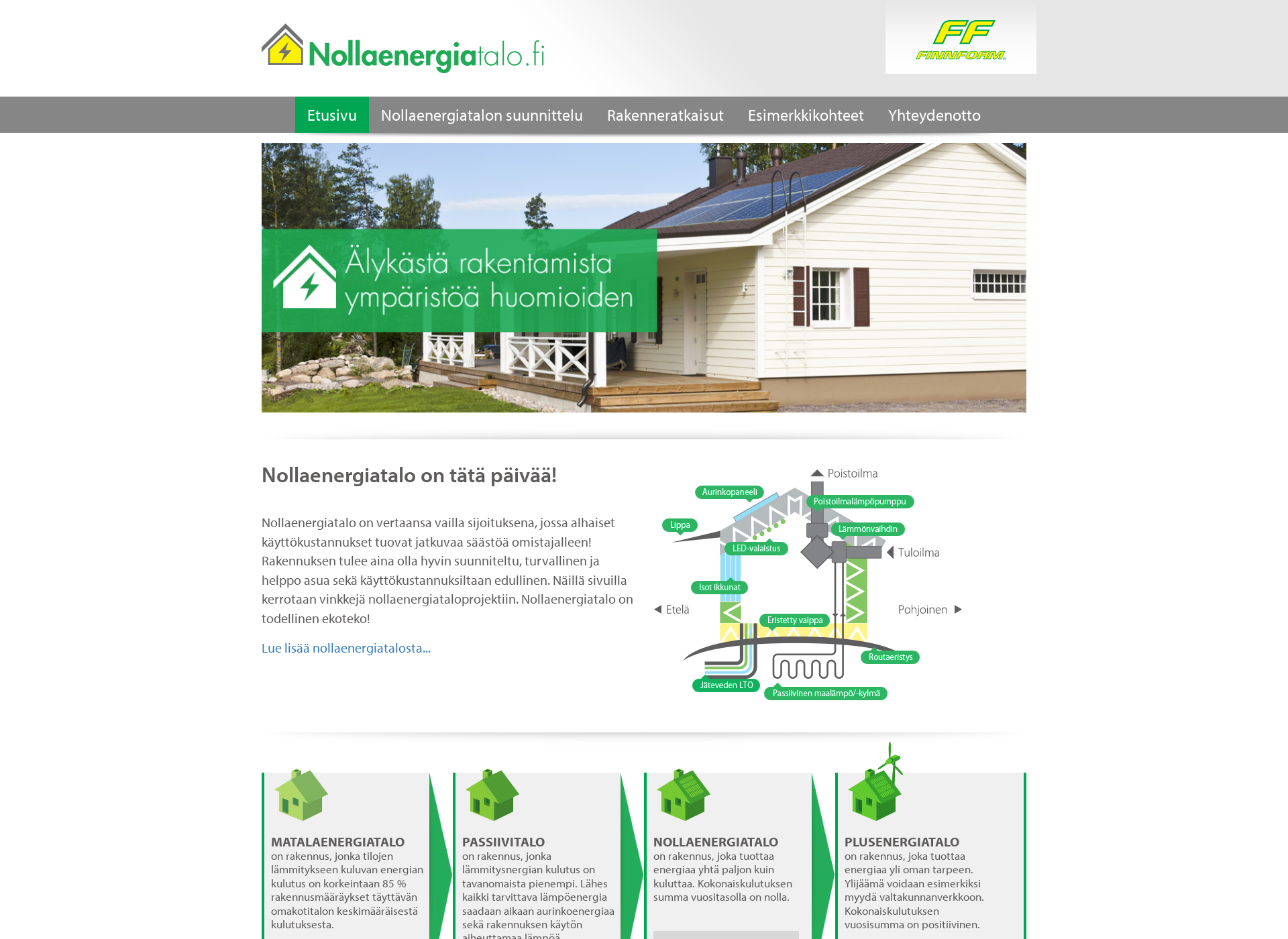 Skärmdump för nollaenergiatalo.fi