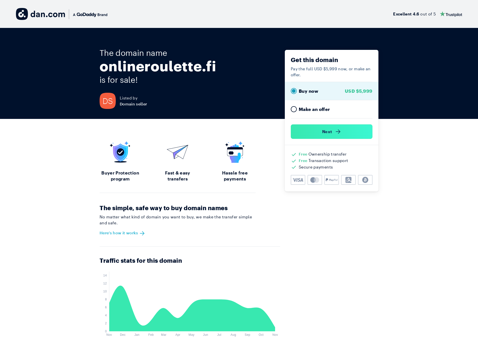 Screenshot for onlineroulette.fi