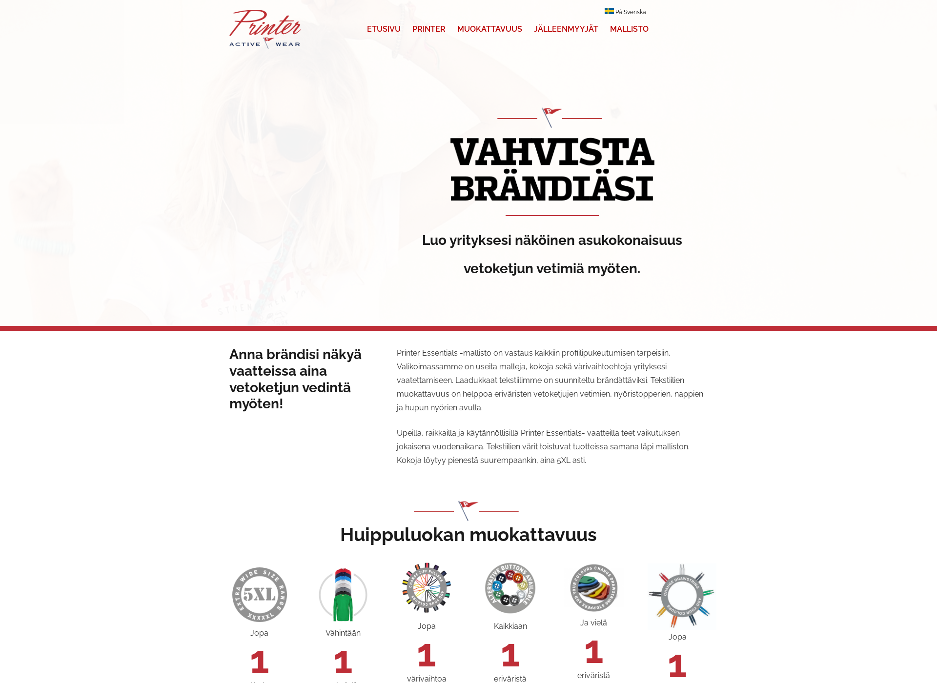 Screenshot for printeractivewear.fi