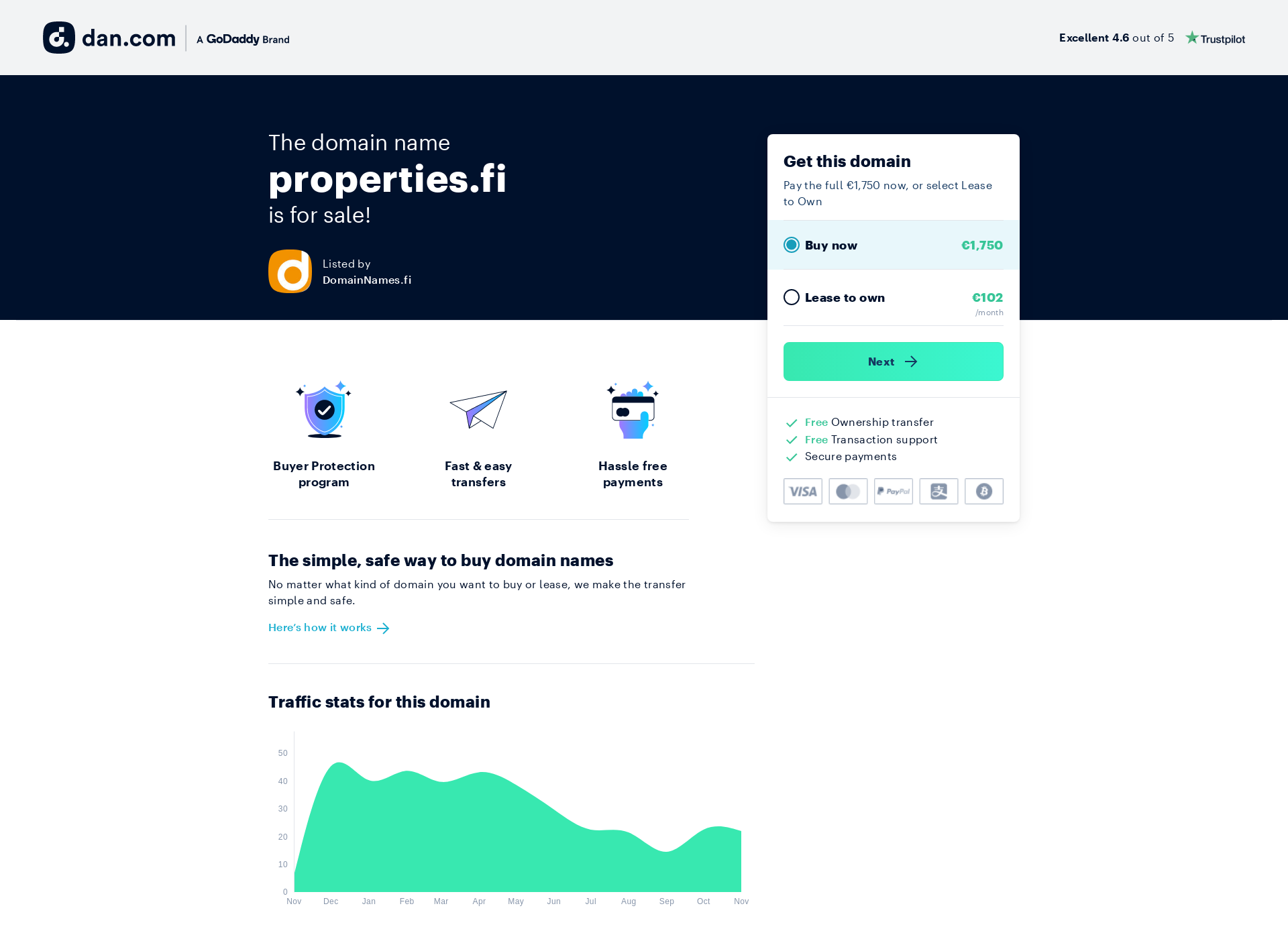 Skärmdump för properties.fi