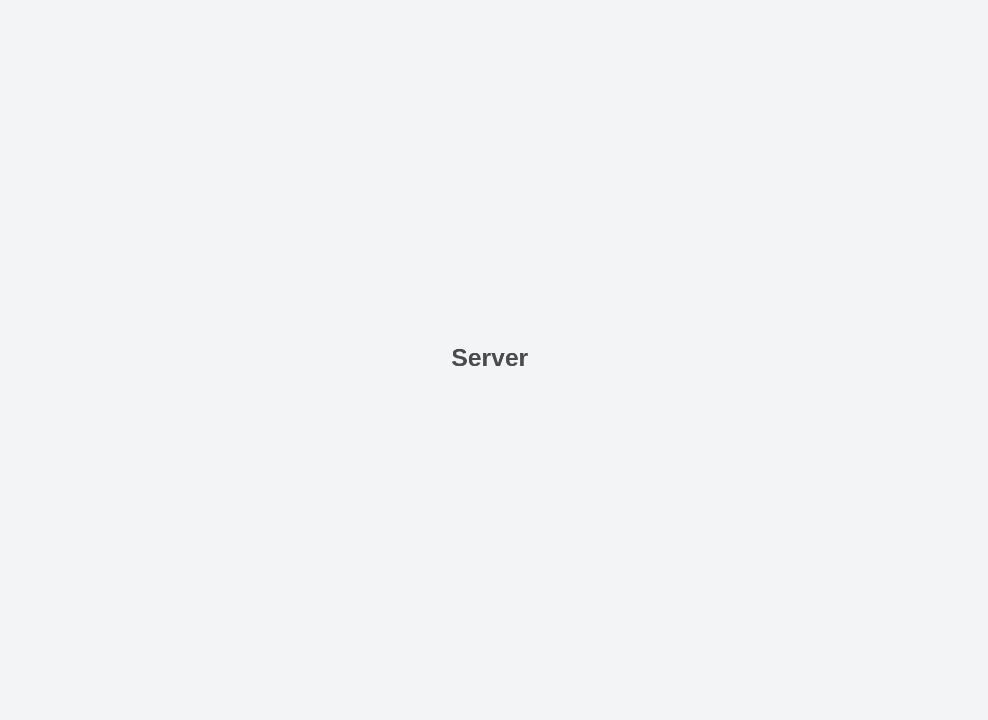 Skärmdump för serverbolt.fi