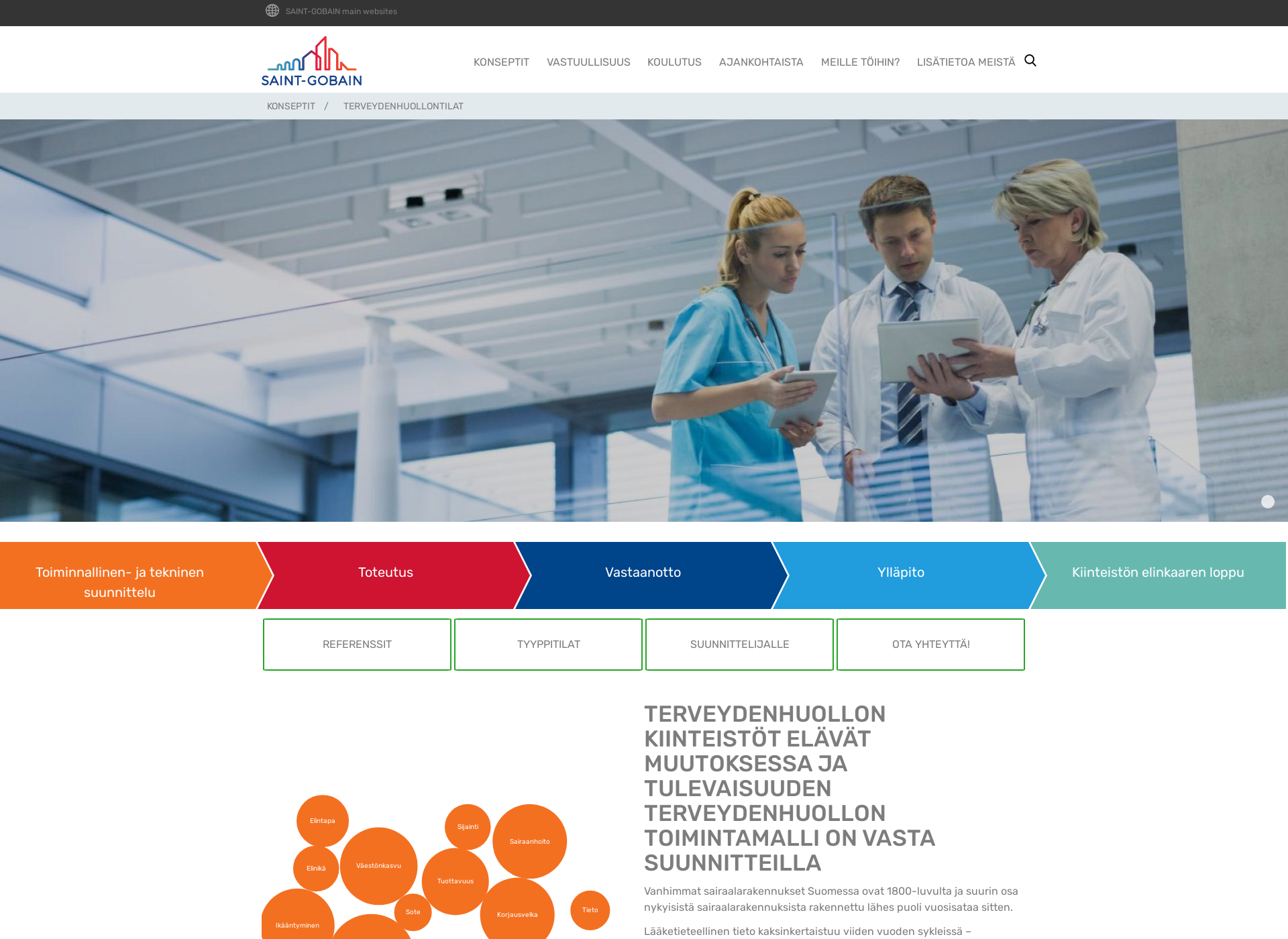 Screenshot for terveydenhuollontilat.fi