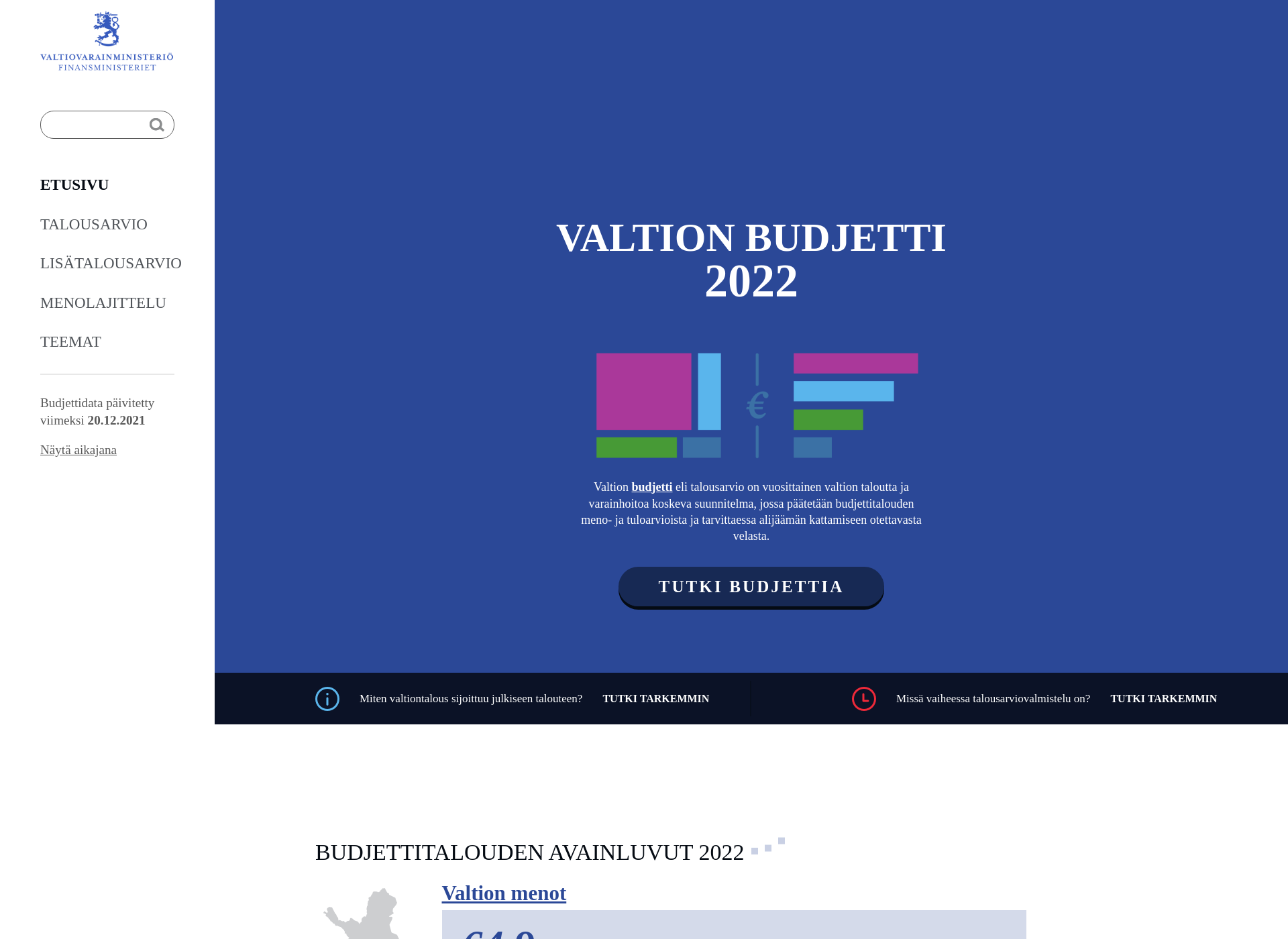 Screenshot for tutkibudjettia.fi