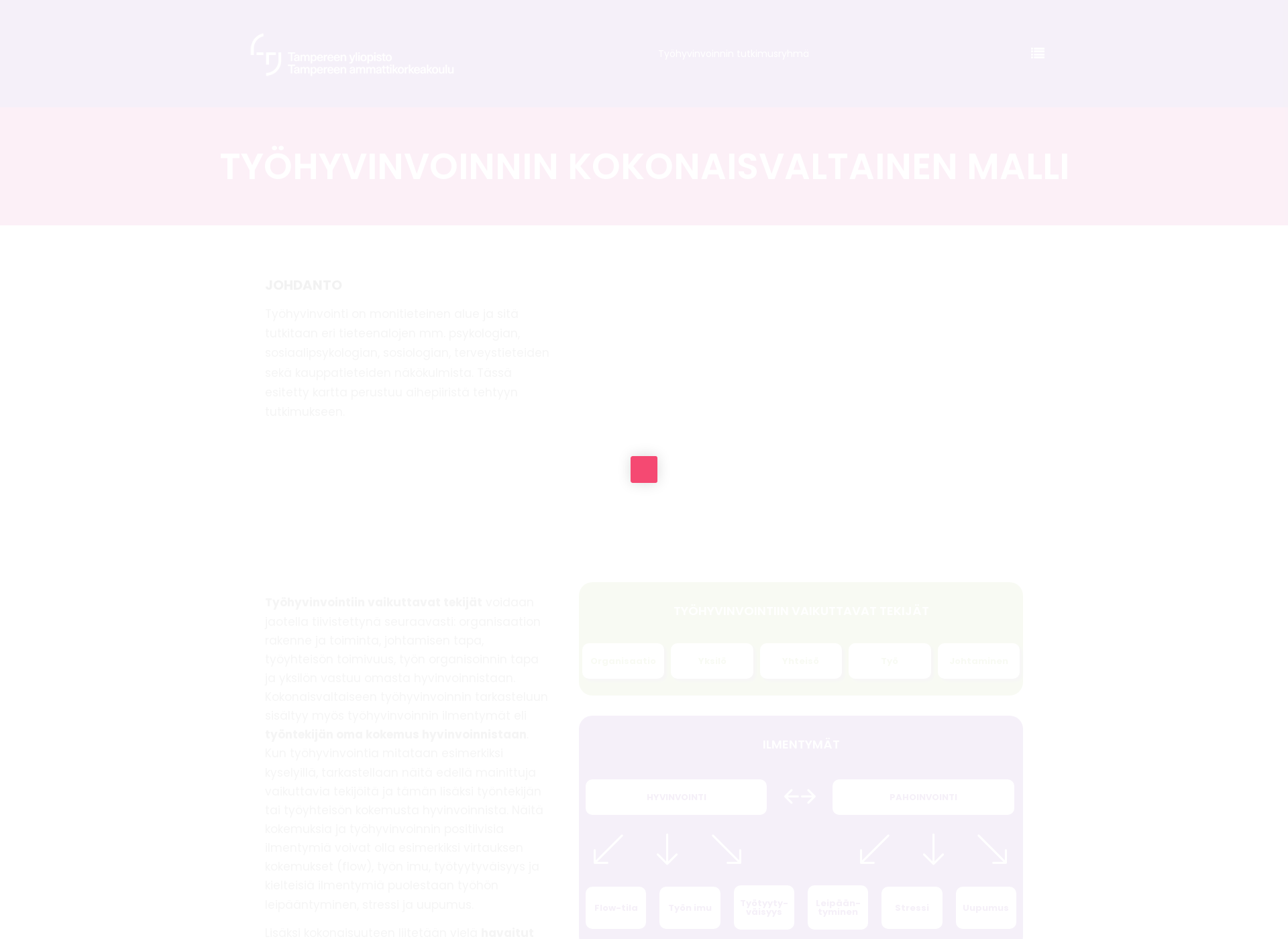 Screenshot for tyohyvinvointi.fi