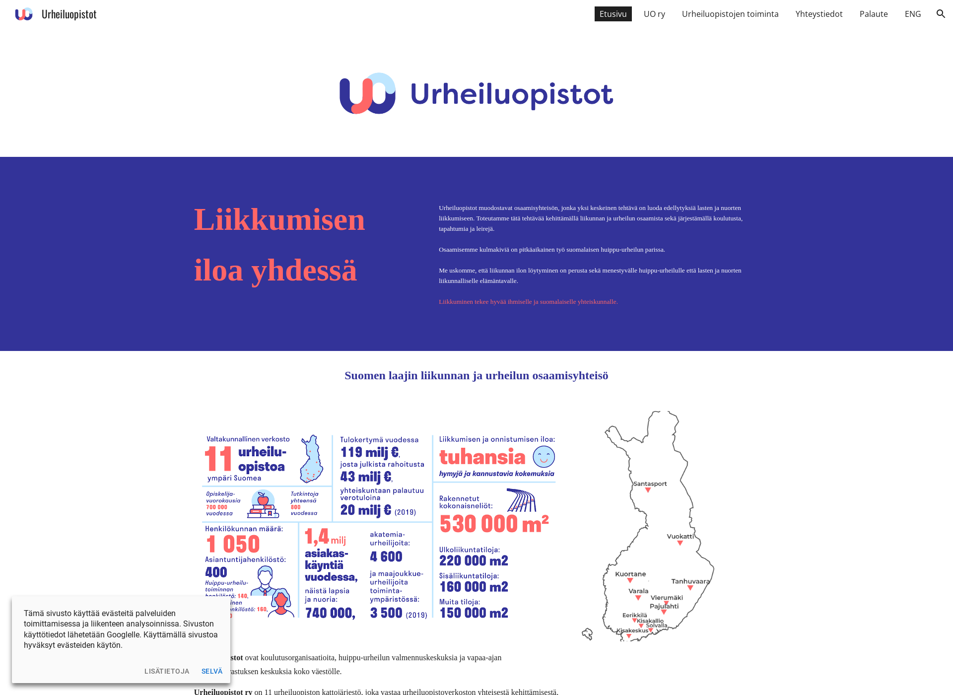 Skärmdump för urheiluopistot.fi