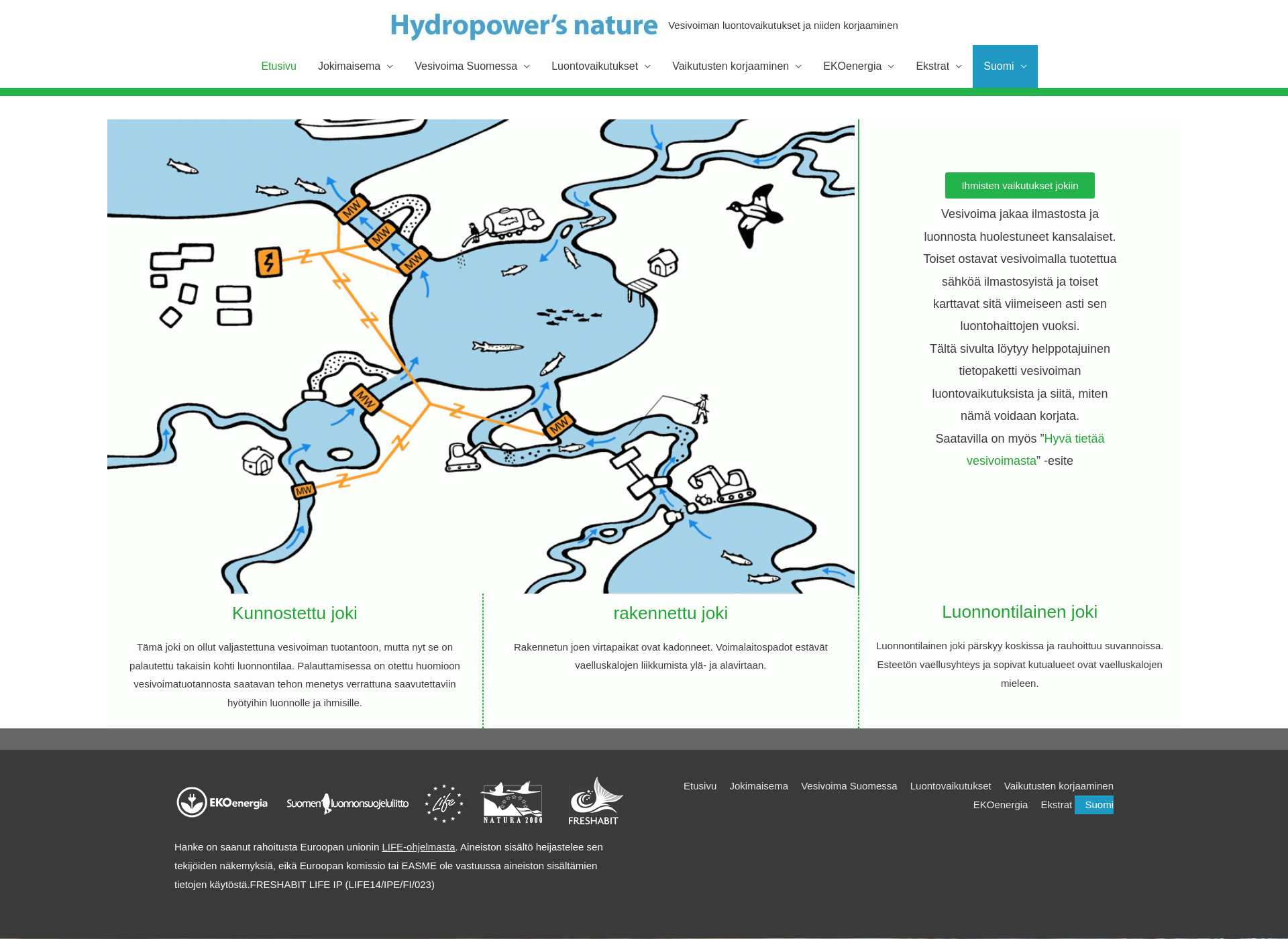 Skärmdump för vesivoimanluonto.fi