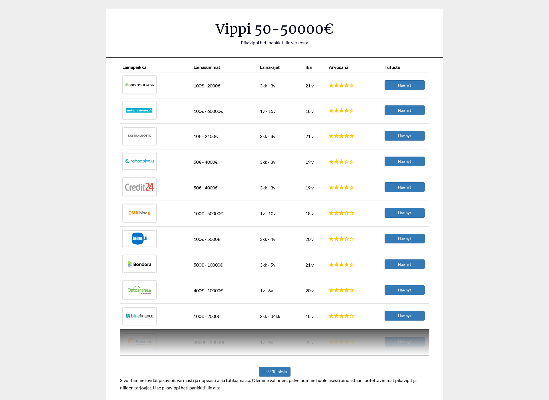 Screenshot for vippikioski.fi