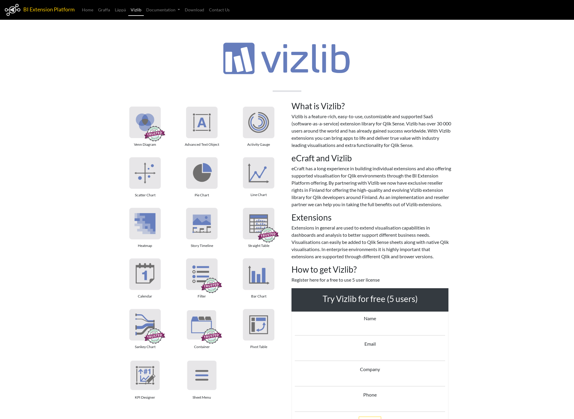 Screenshot for vizlib.fi