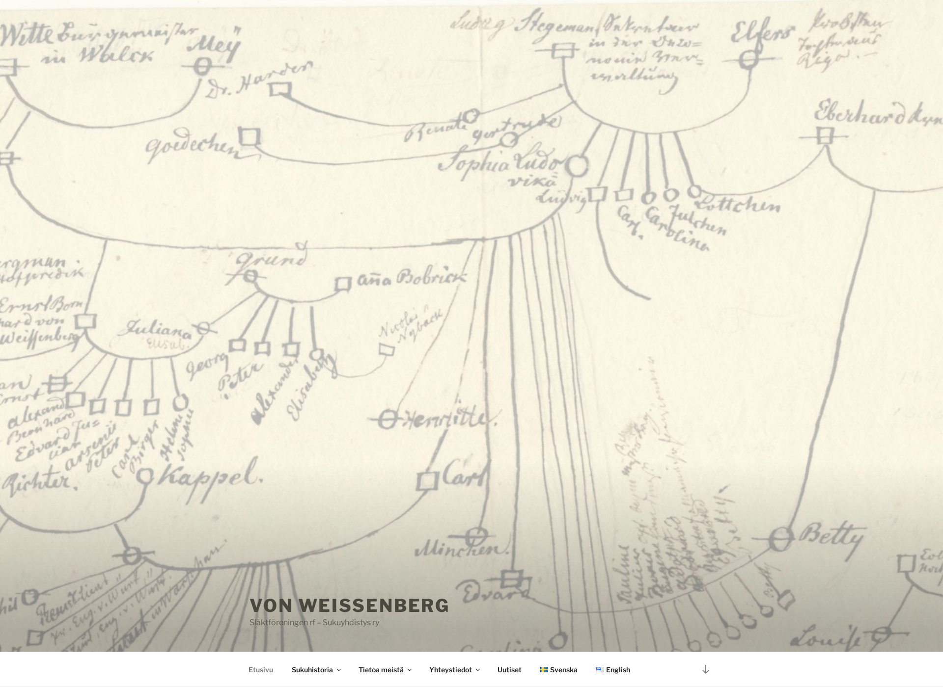 Screenshot for vonweissenberg.fi