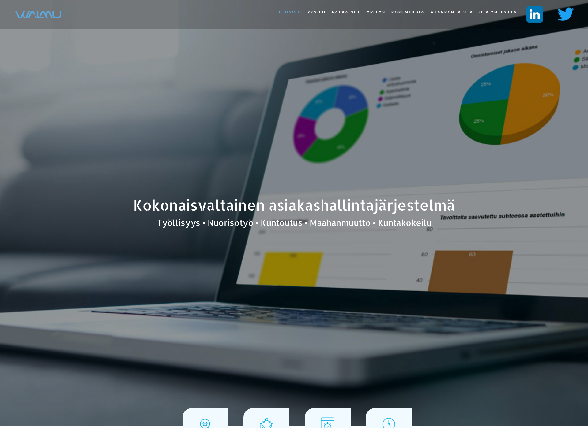 Skärmdump för walmu.fi