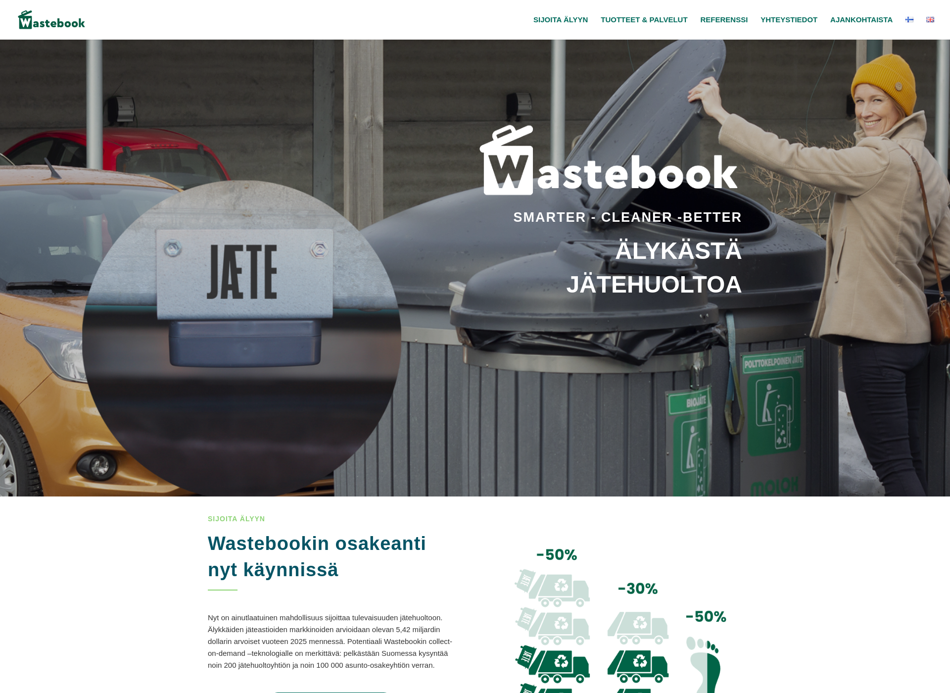 Näyttökuva wastebook.fi