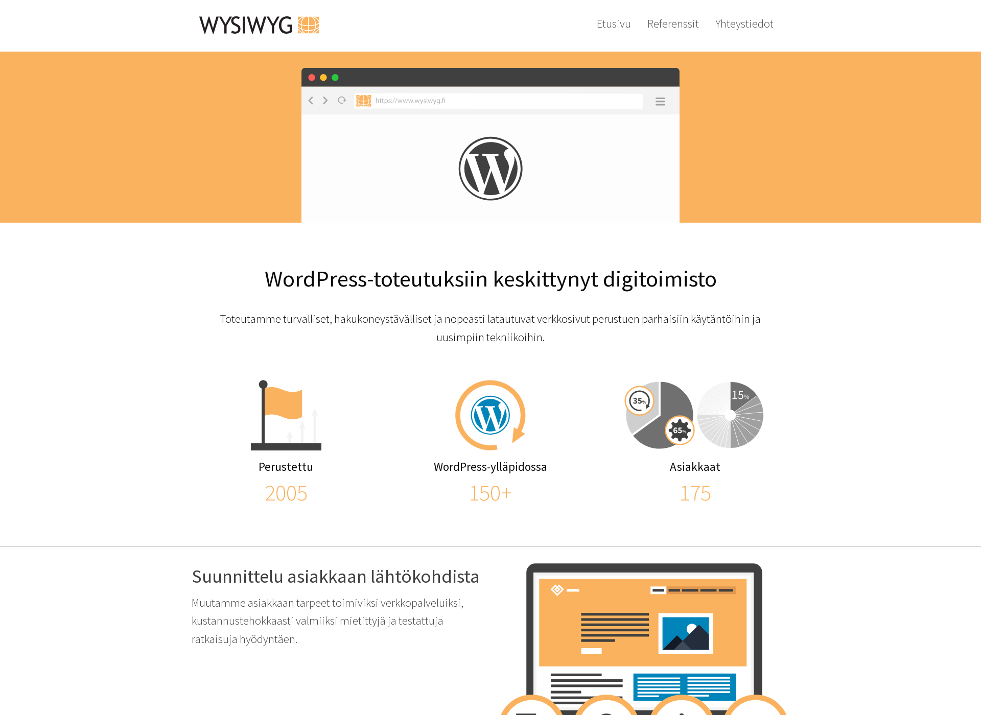 Screenshot for wysiwyg.fi