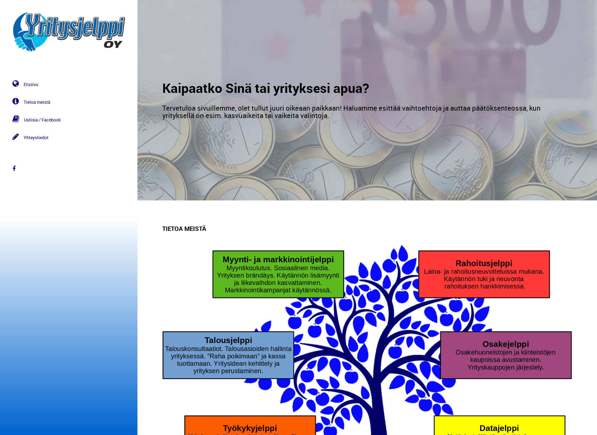 Screenshot for yritysjelppi.fi