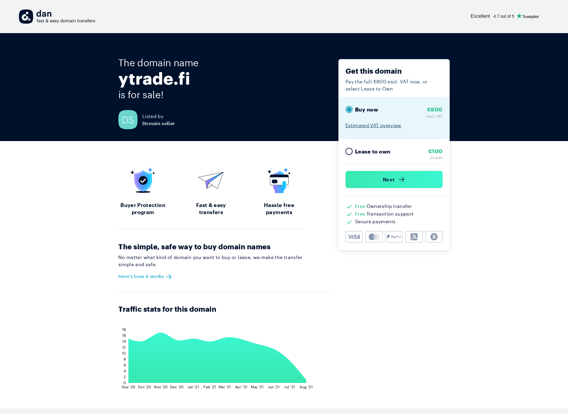 Screenshot for ytrade.fi